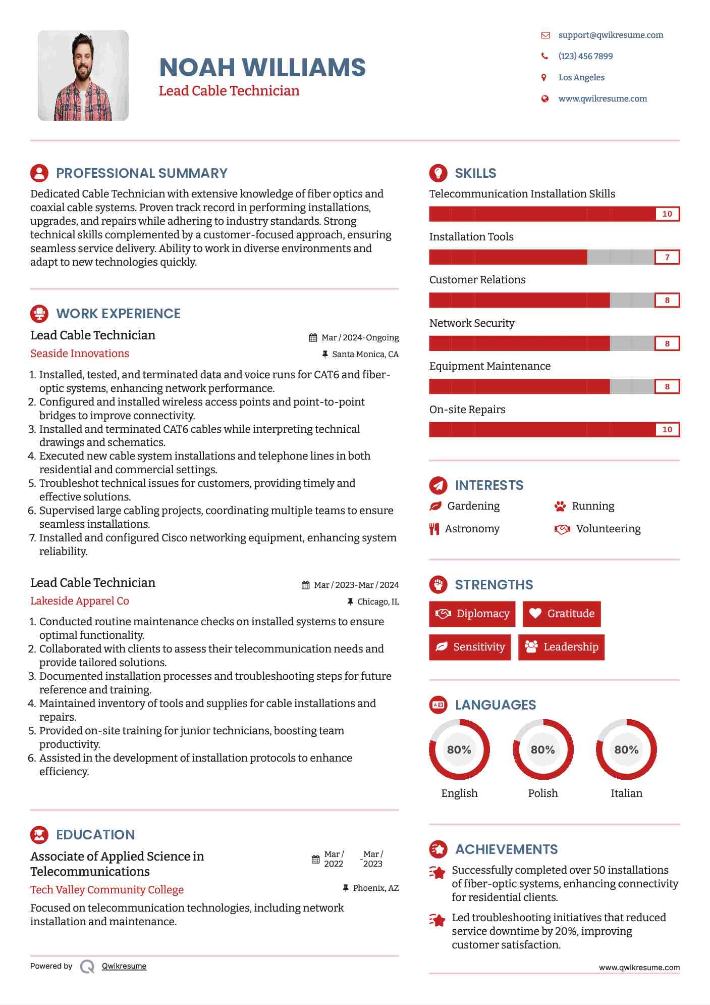 Lead Cable Technician Resume Format