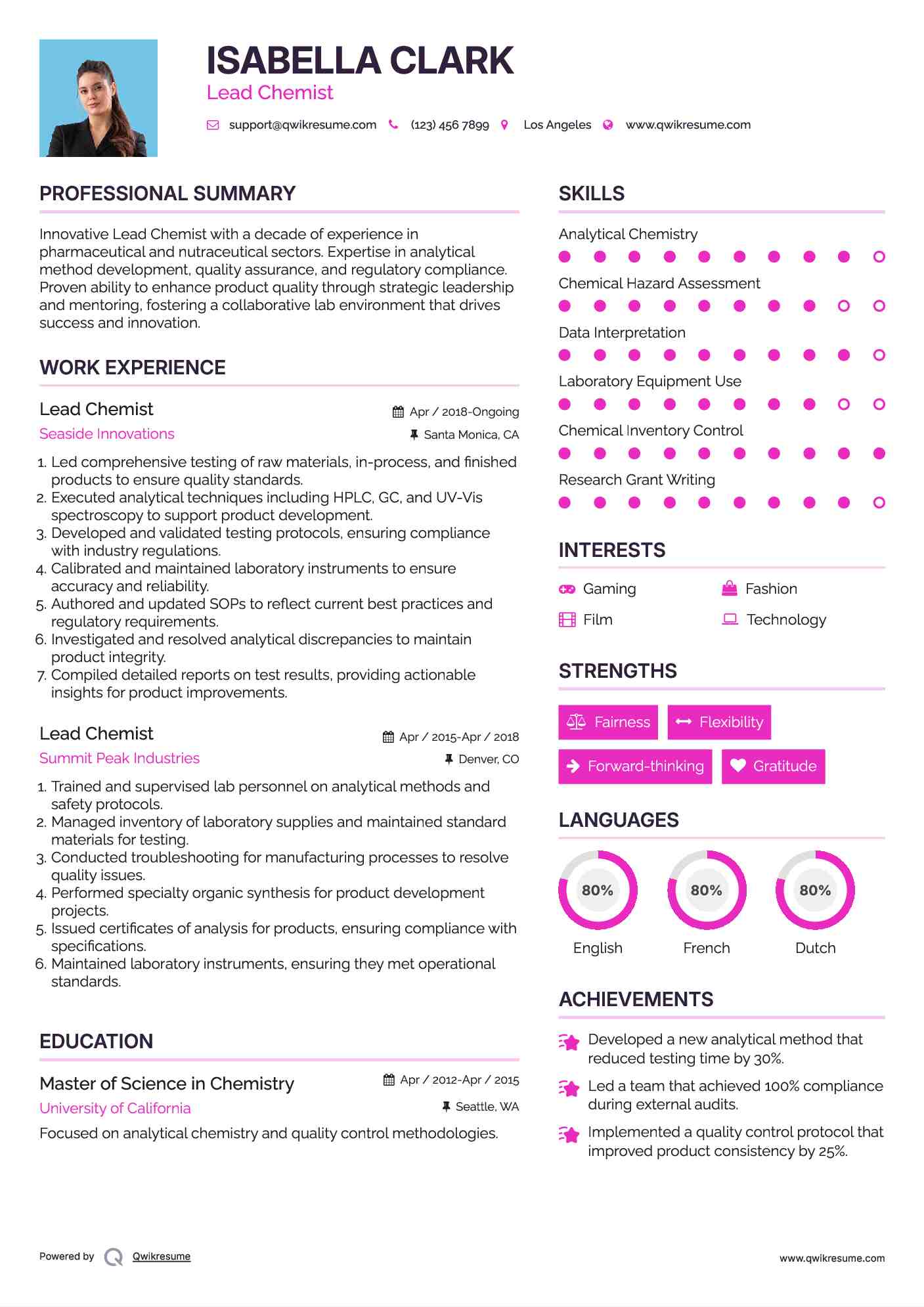 Lead Chemist Resume Model