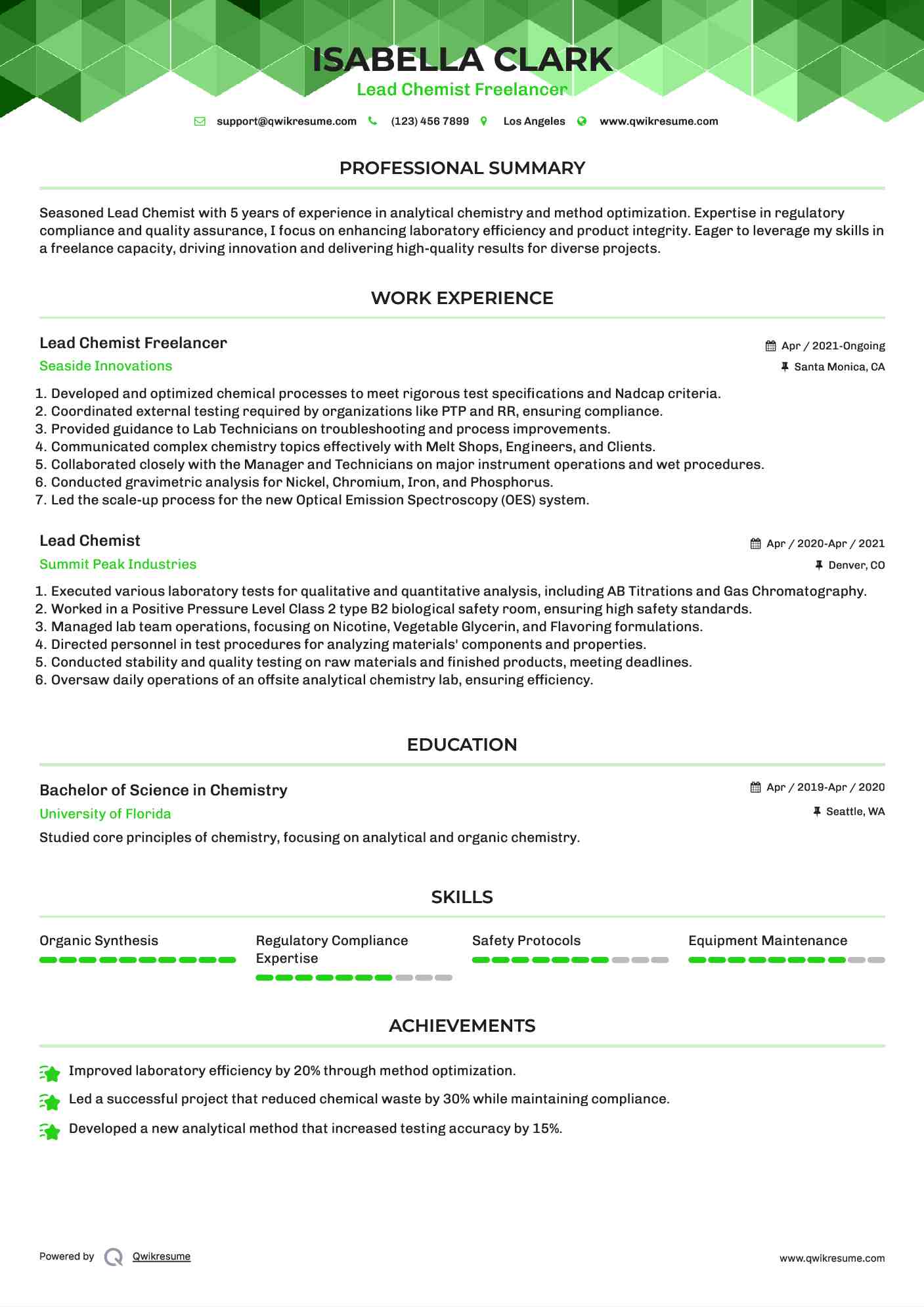 Lead Chemist Freelancer Resume Template