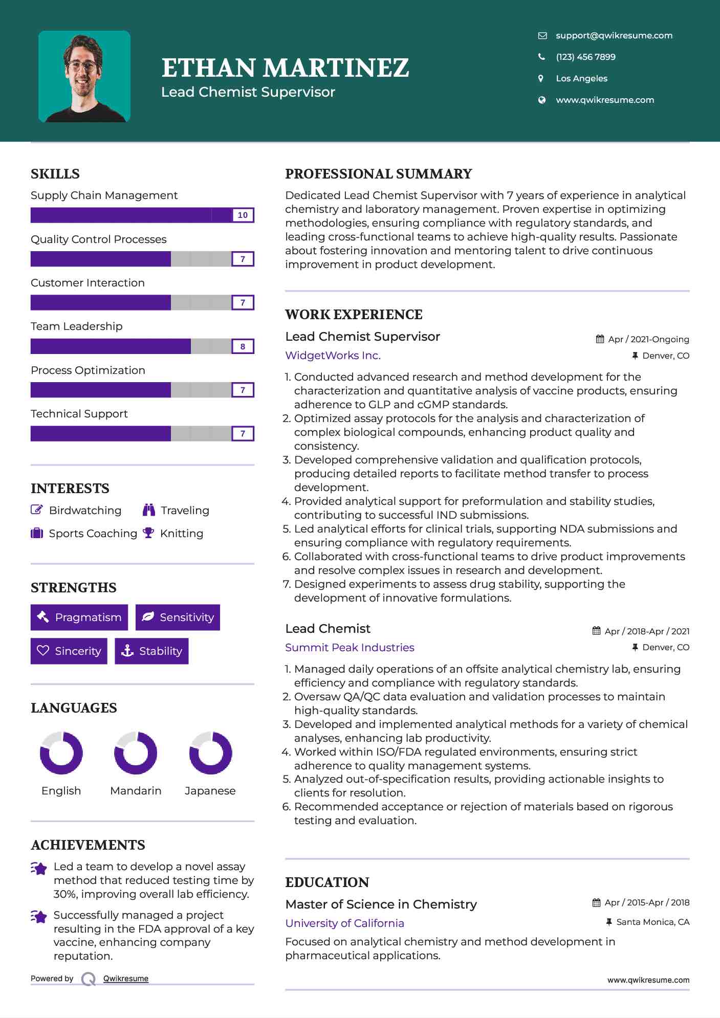 Lead Chemist Supervisor Resume Model