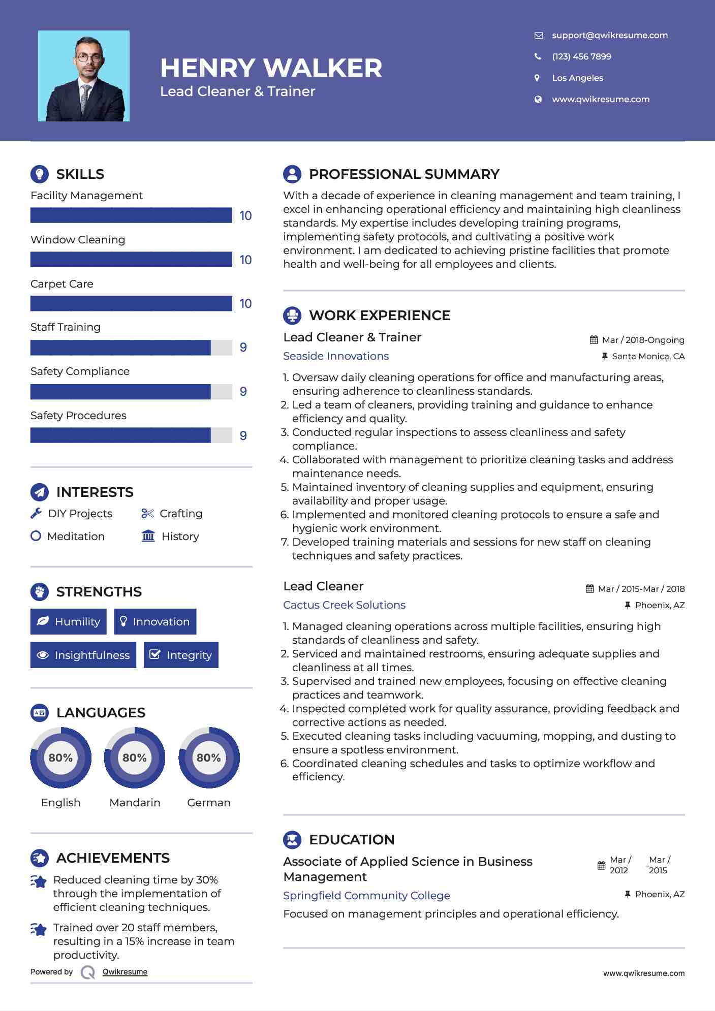 Lead Cleaner & Trainer
 Resume Model