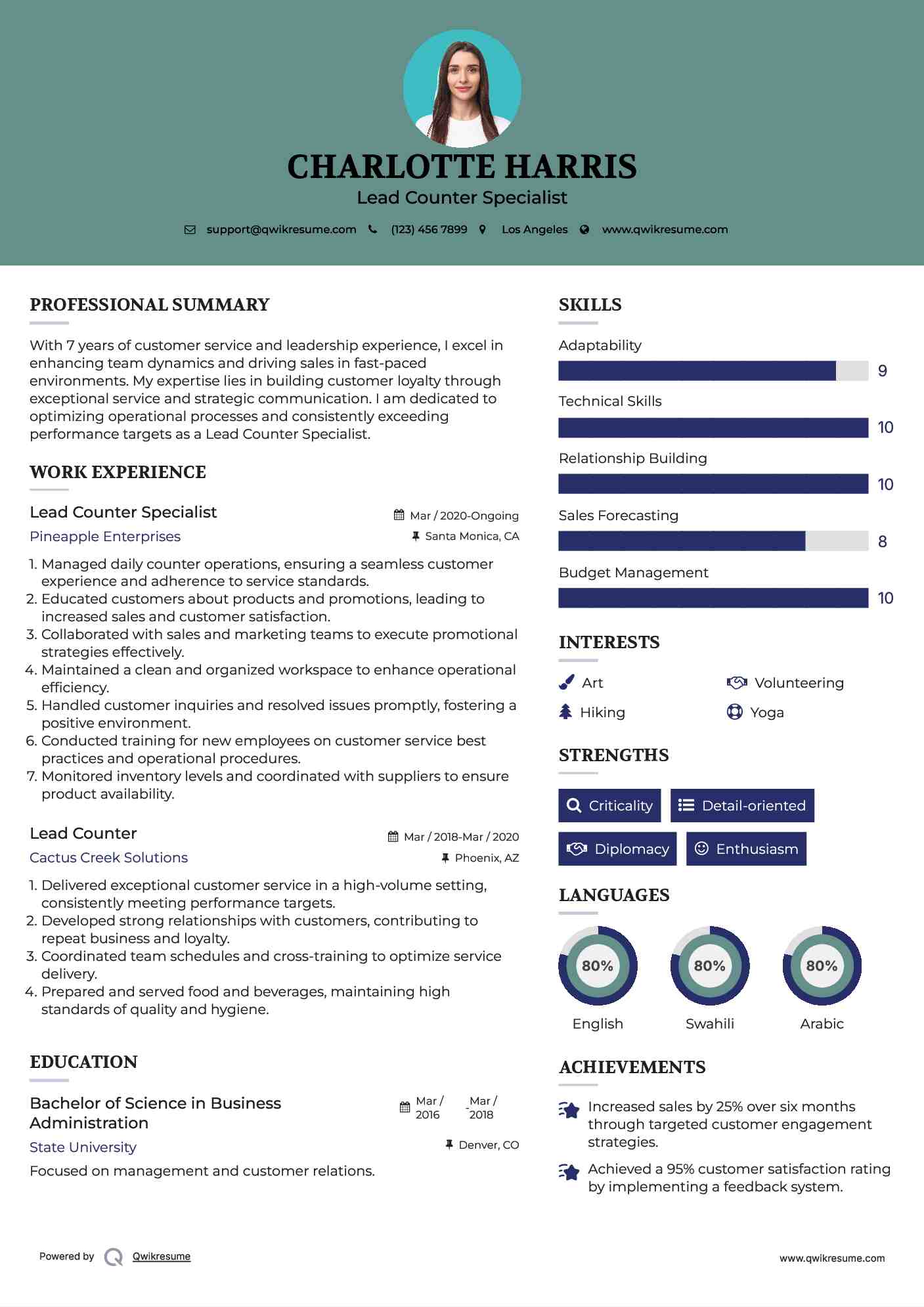 Lead Counter Specialist Resume Example