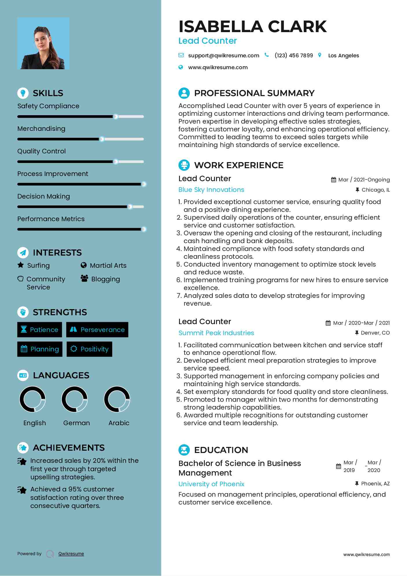 Lead Counter Resume Template