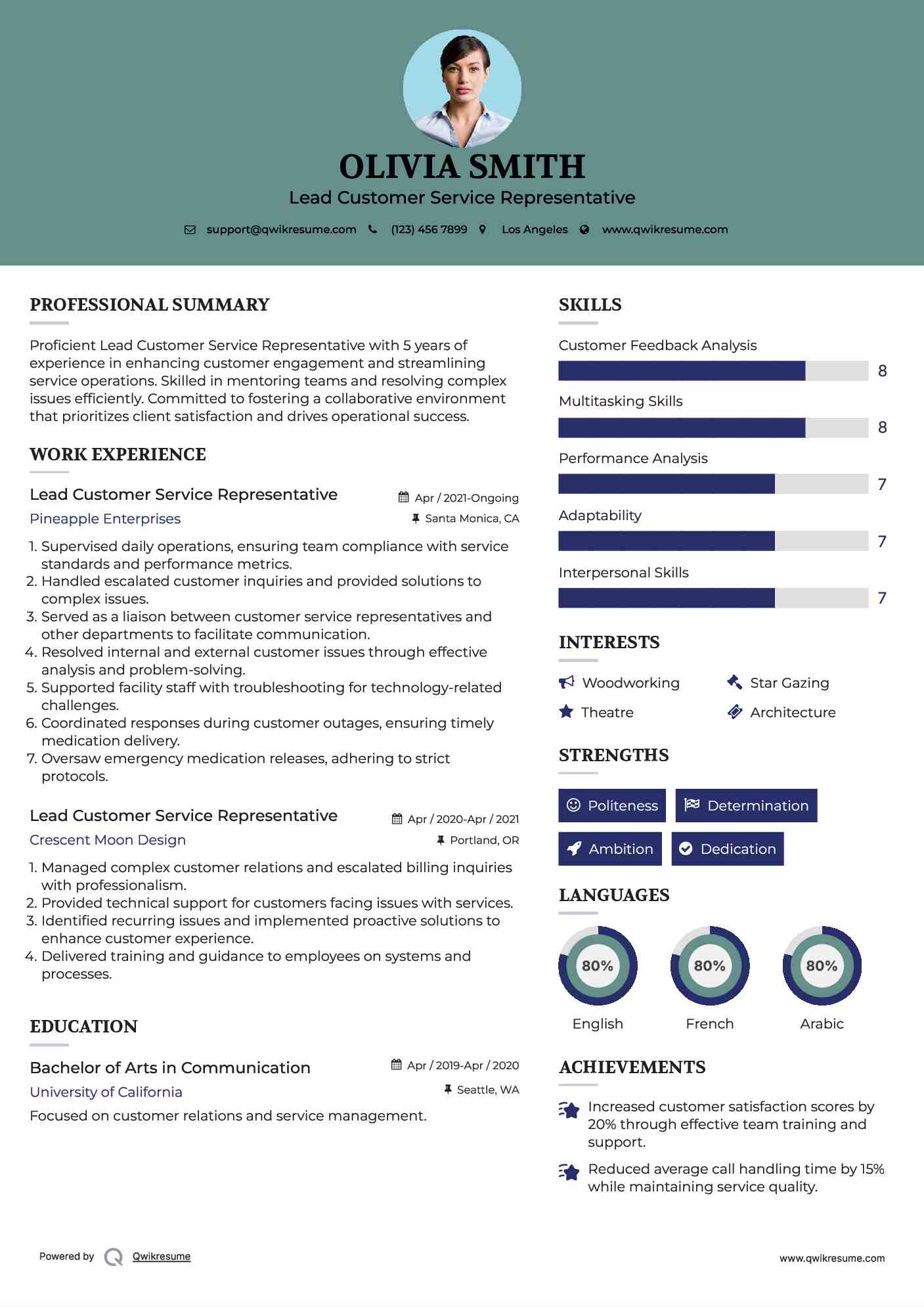 Lead Customer Service Representative Resume Template