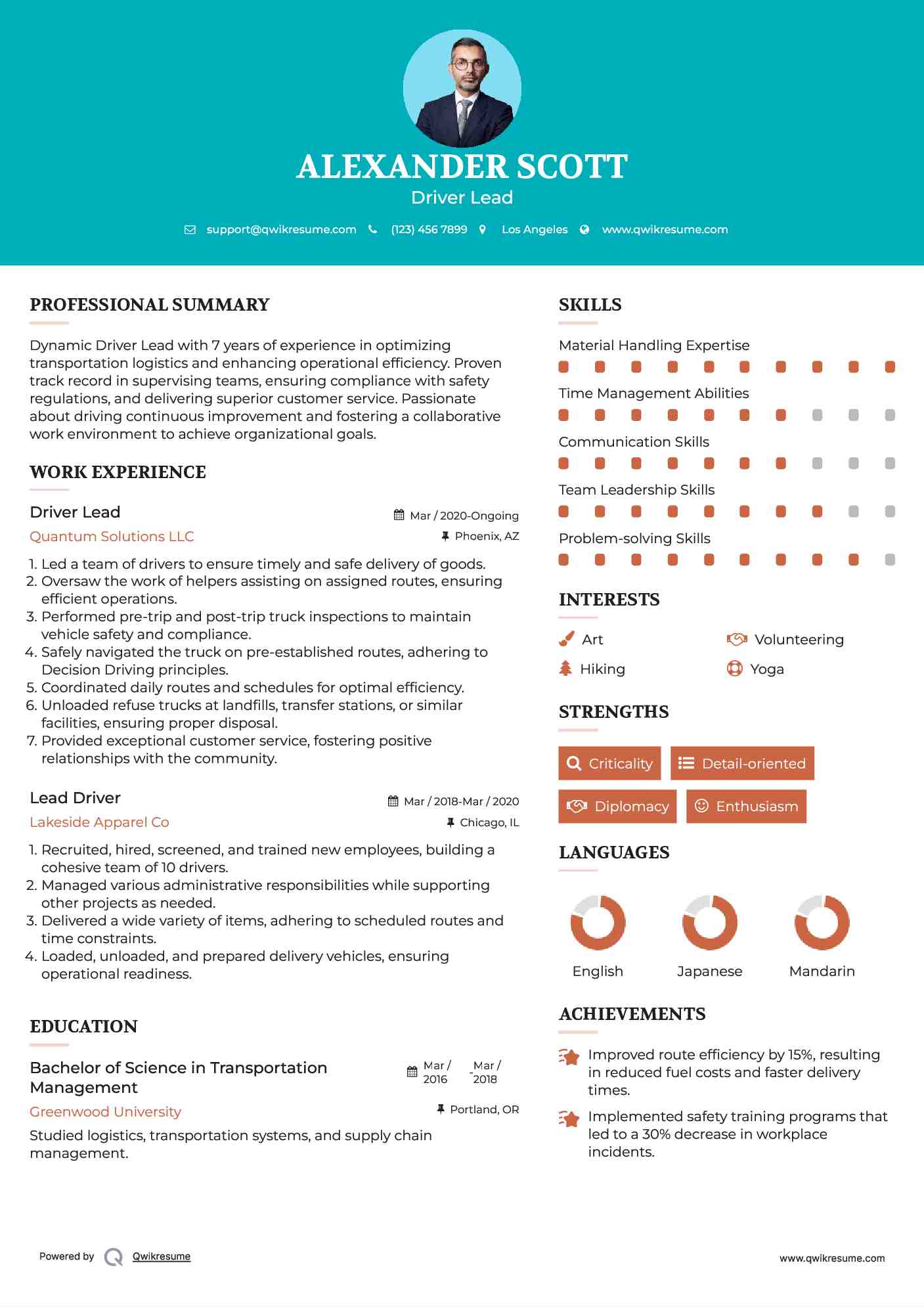 Driver Lead
 Resume Format