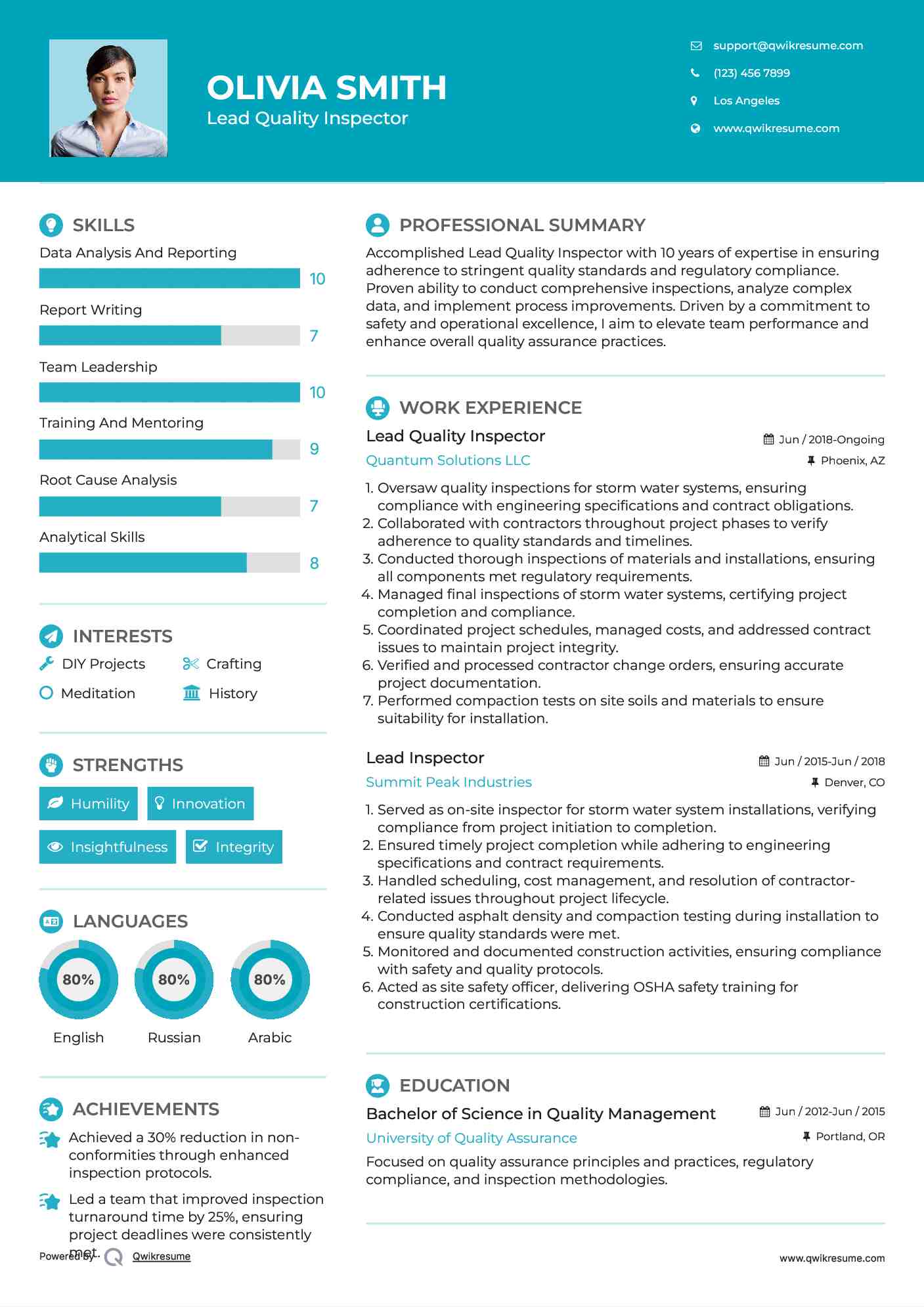 Lead Quality Inspector Resume Model