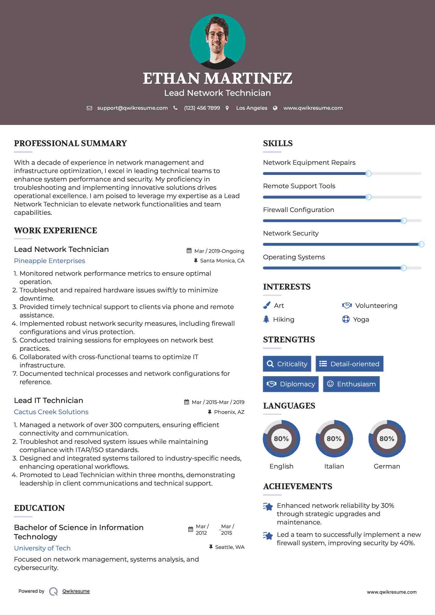 Lead Network Technician Resume Model
