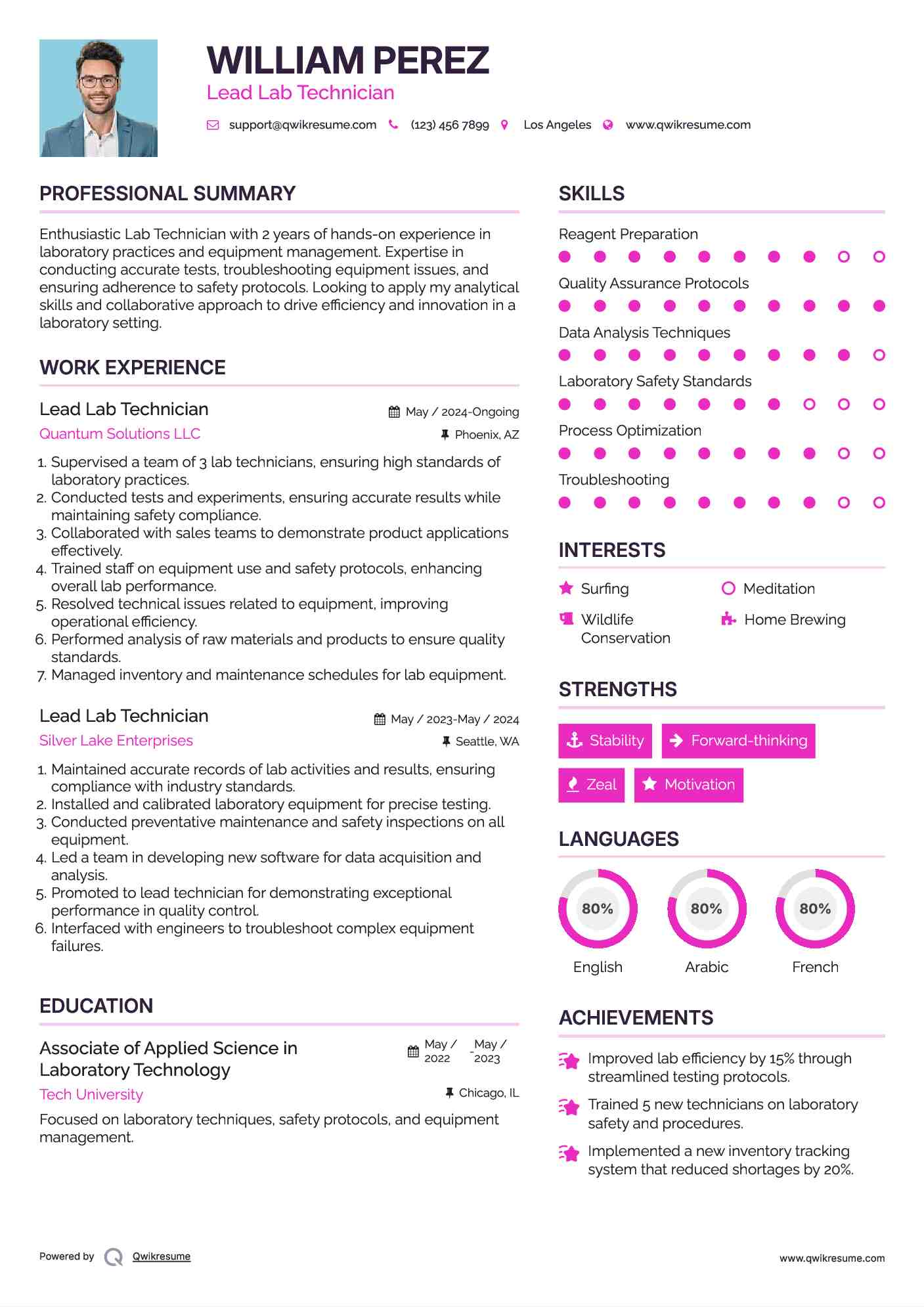 Lead Lab Technician Resume Template