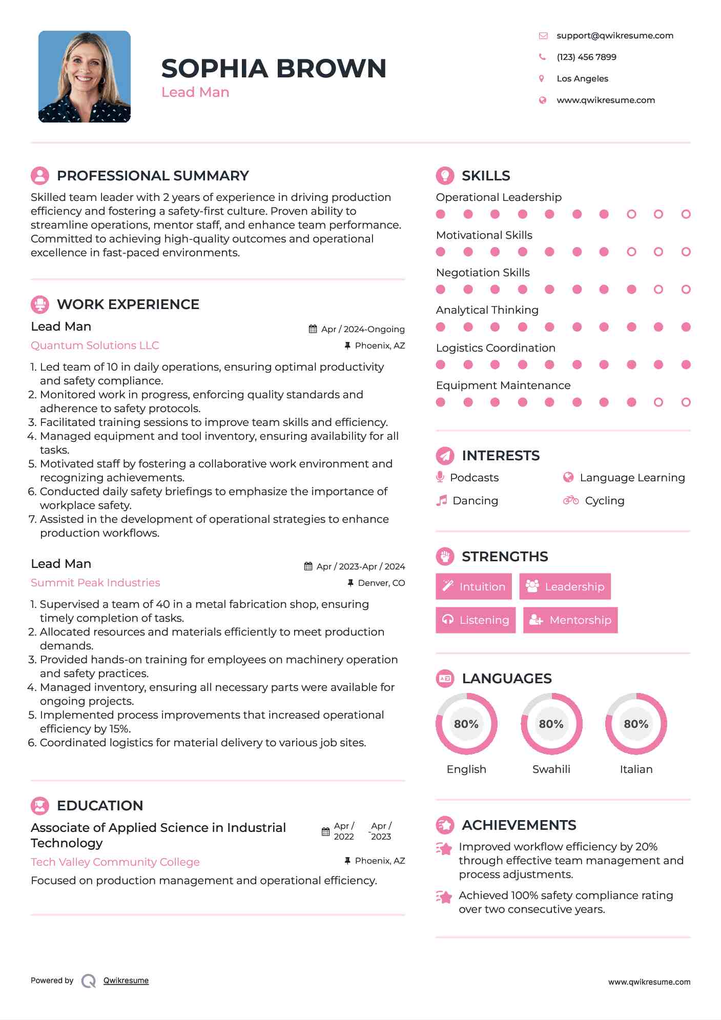Lead Man Resume Samples QwikResume