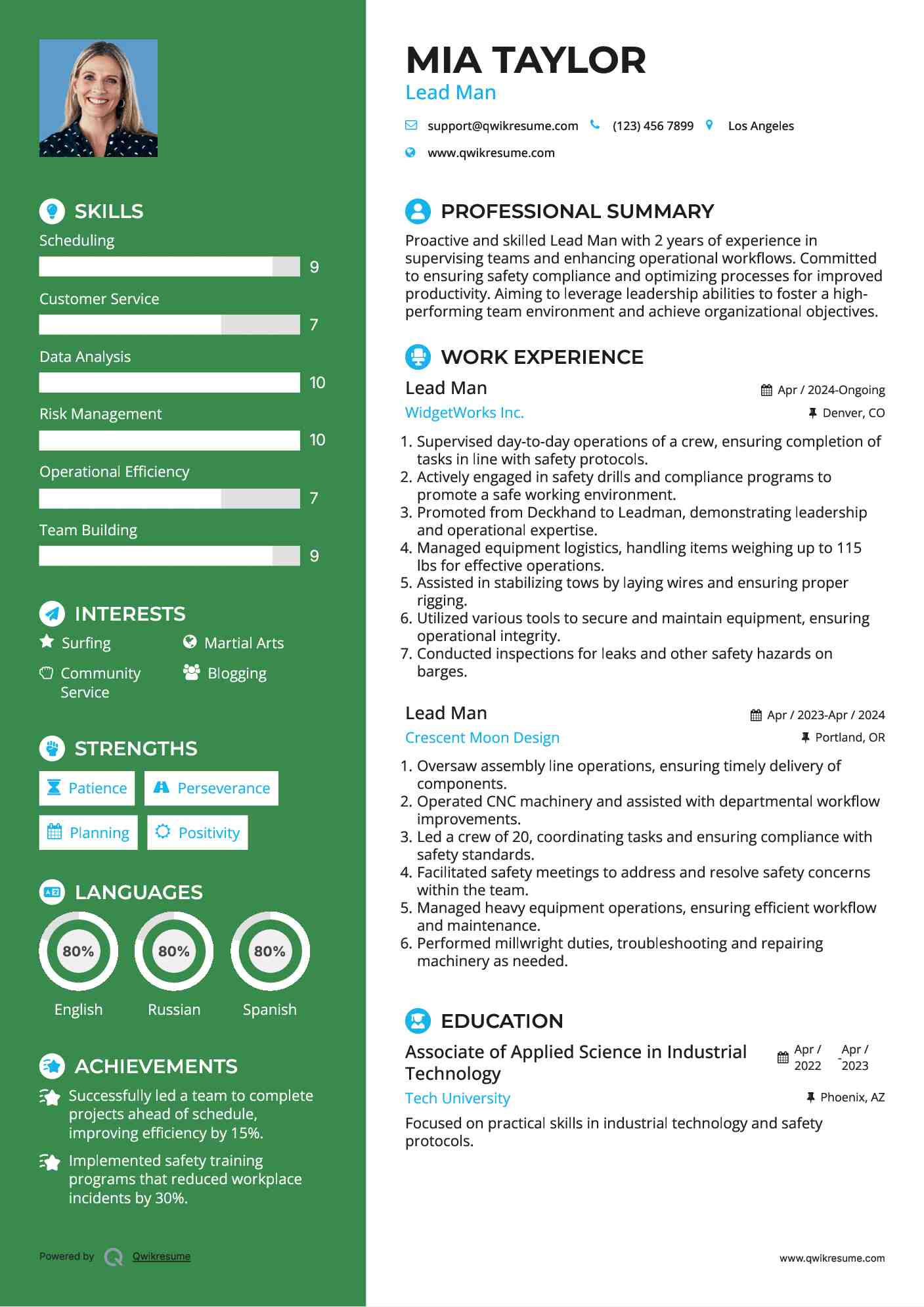 Lead Man Resume Model
