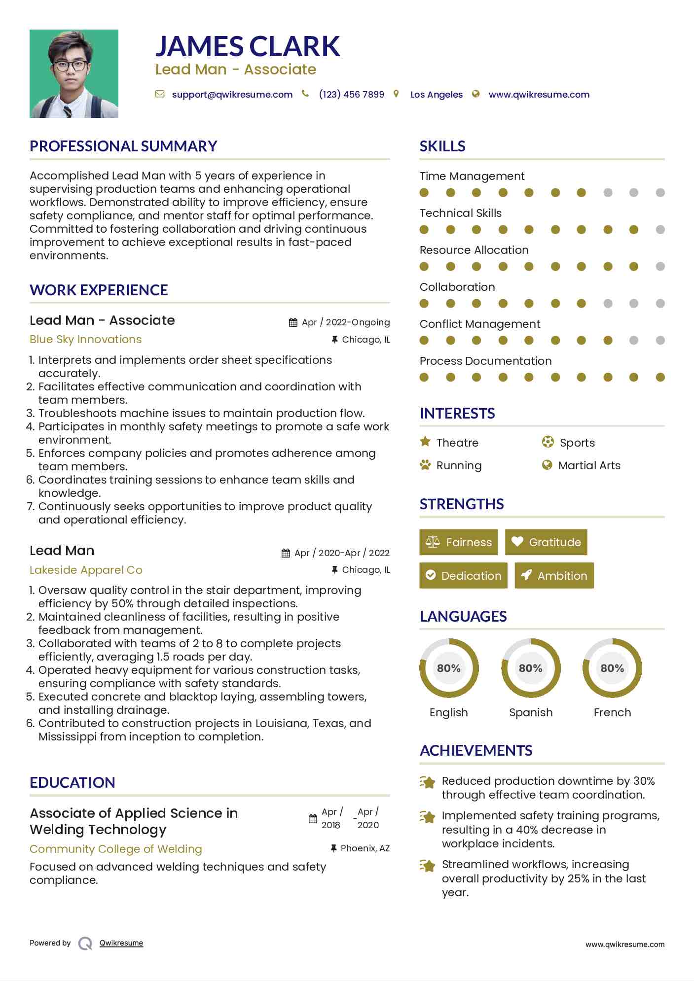 Lead Man - Associate Resume Sample