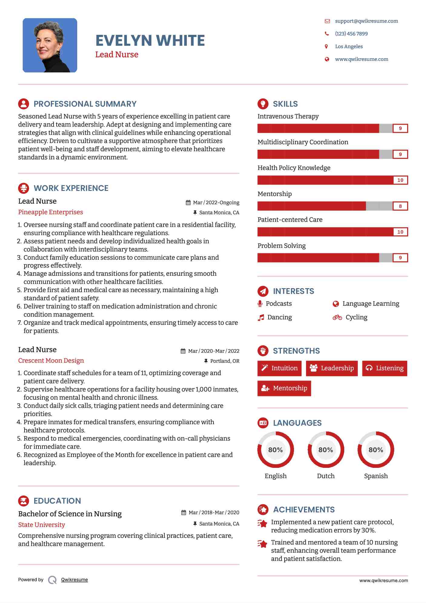 Lead Nurse Resume Sample
