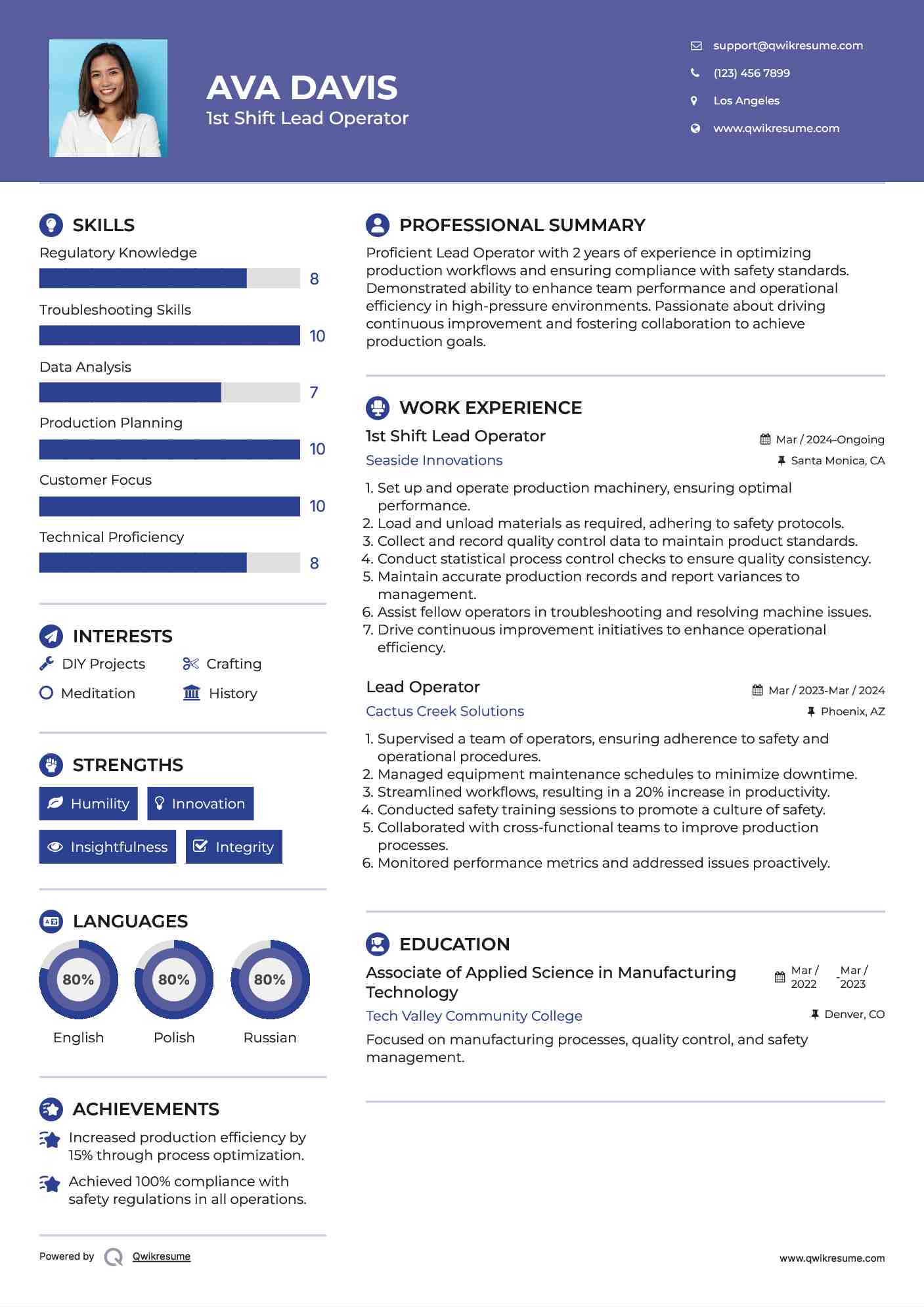 1st Shift Lead Operator
 Resume Template