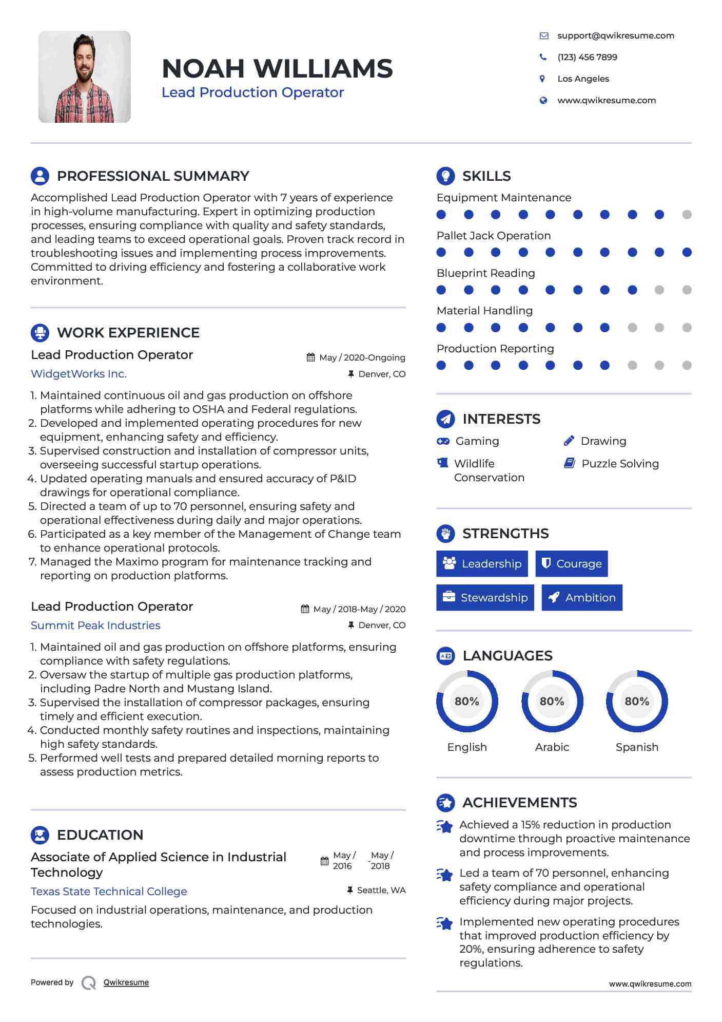Lead Production Operator Resume Model