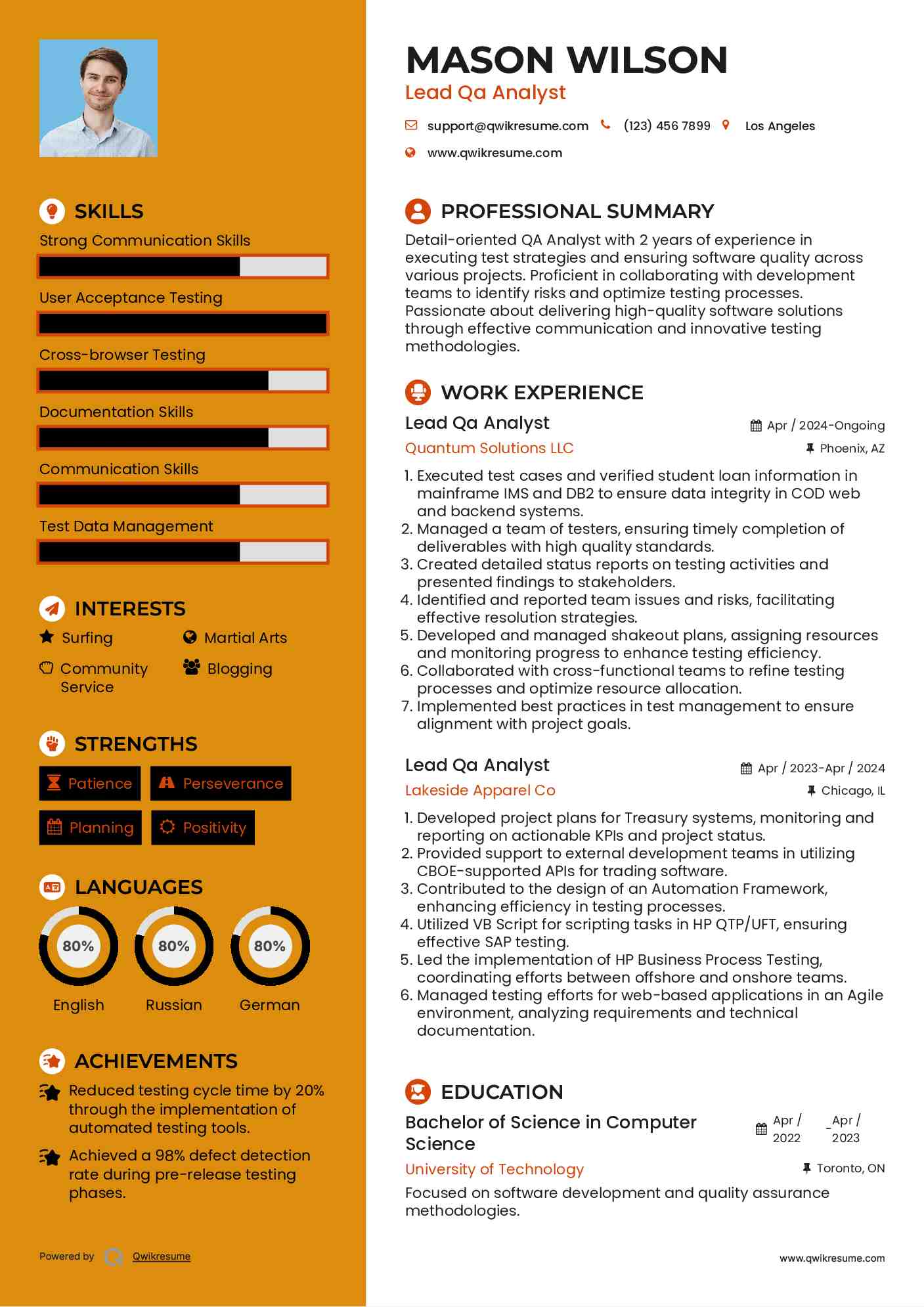 Lead Qa Analyst Resume Model