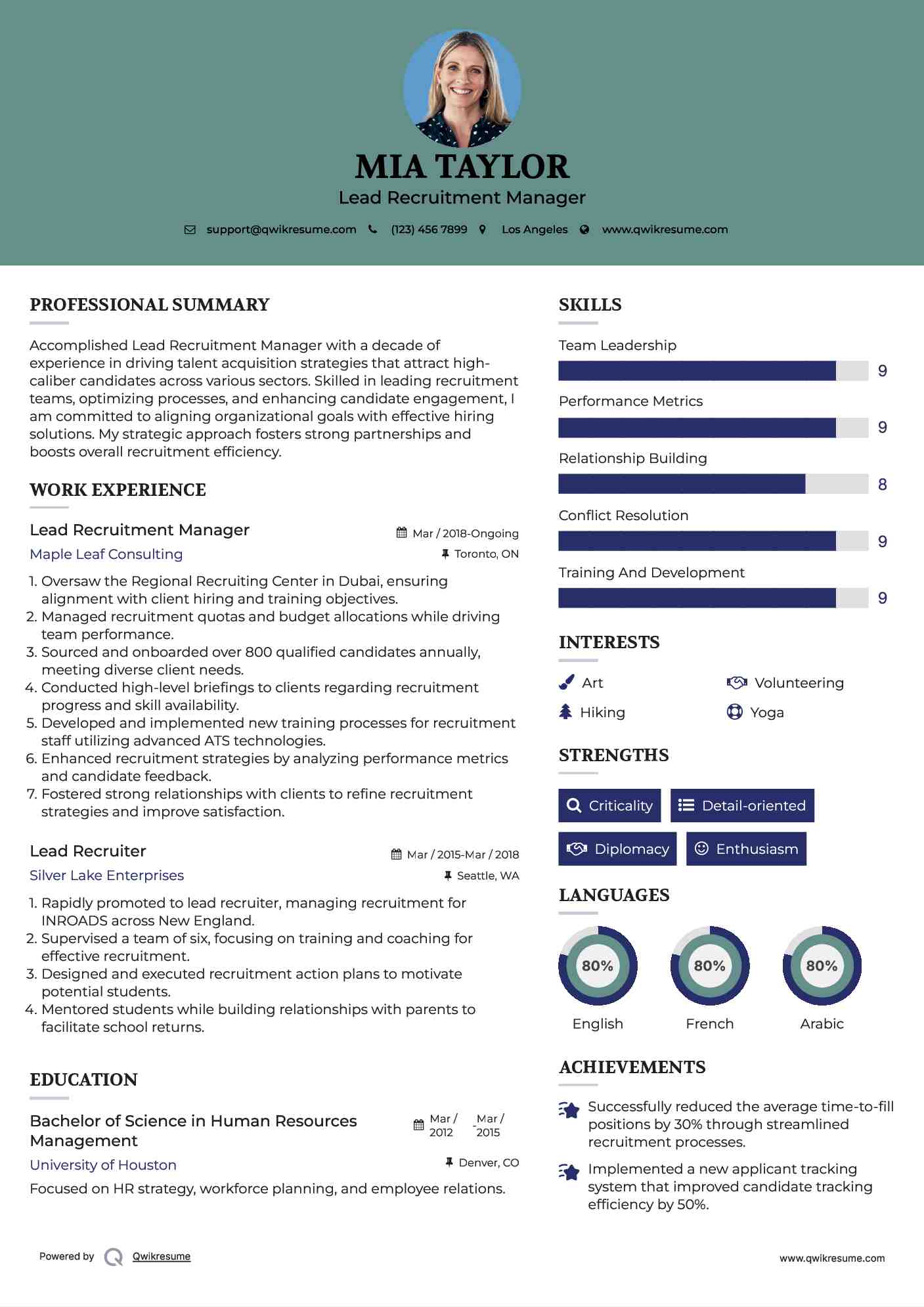 Lead Recruitment Manager Resume Sample