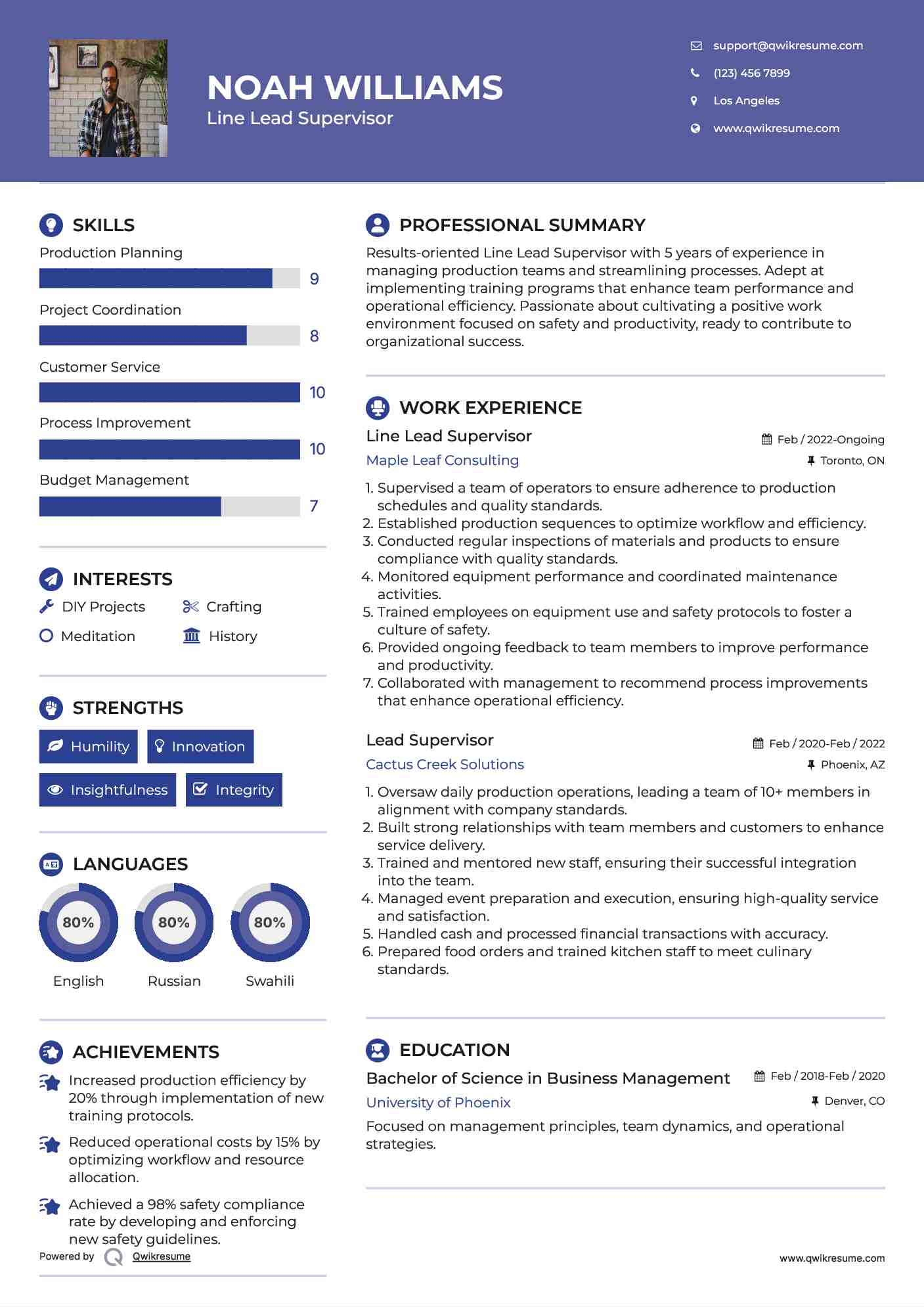 Line Lead Supervisor
 Resume Format