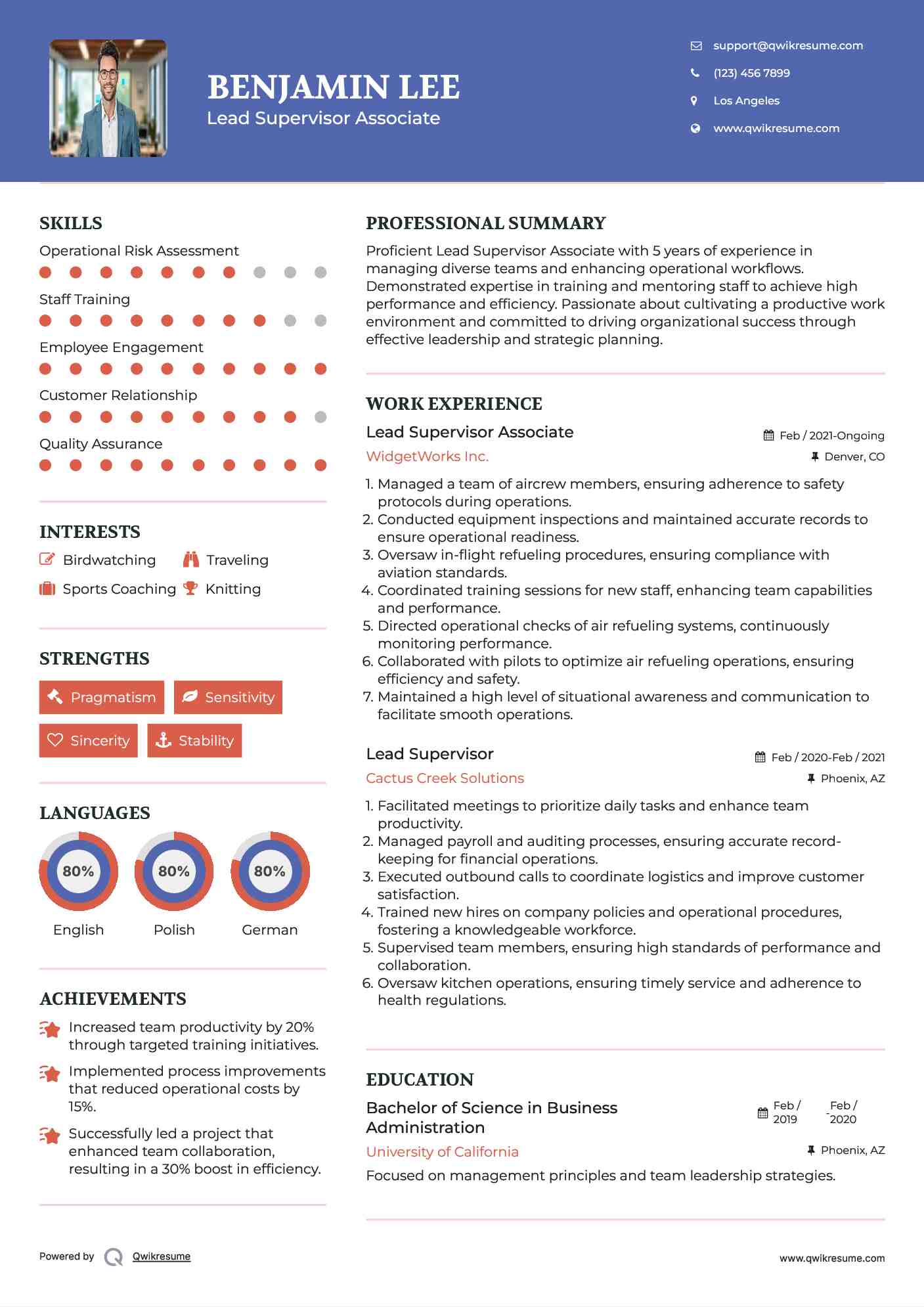 Lead Supervisor Associate Resume Model