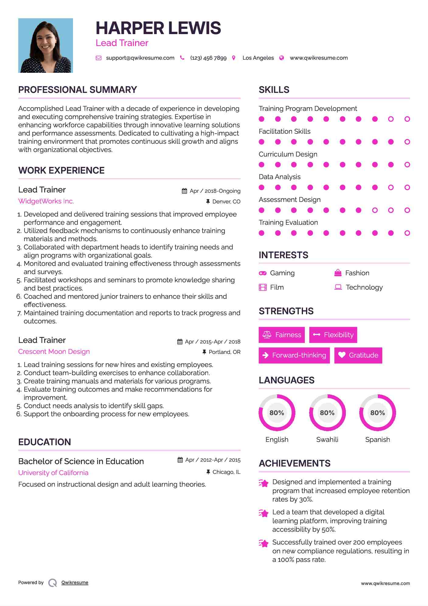 Lead Trainer Resume Model