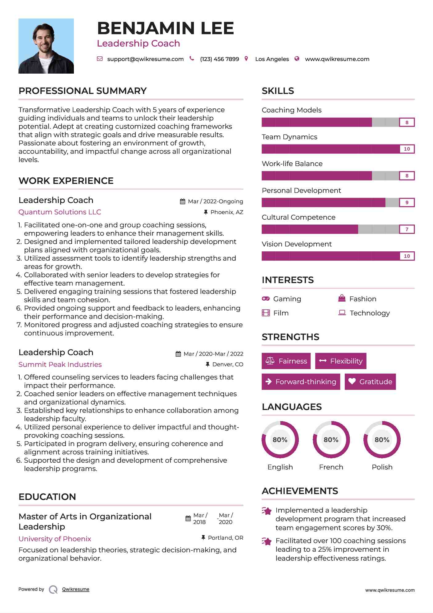 Leadership Coach Resume Example