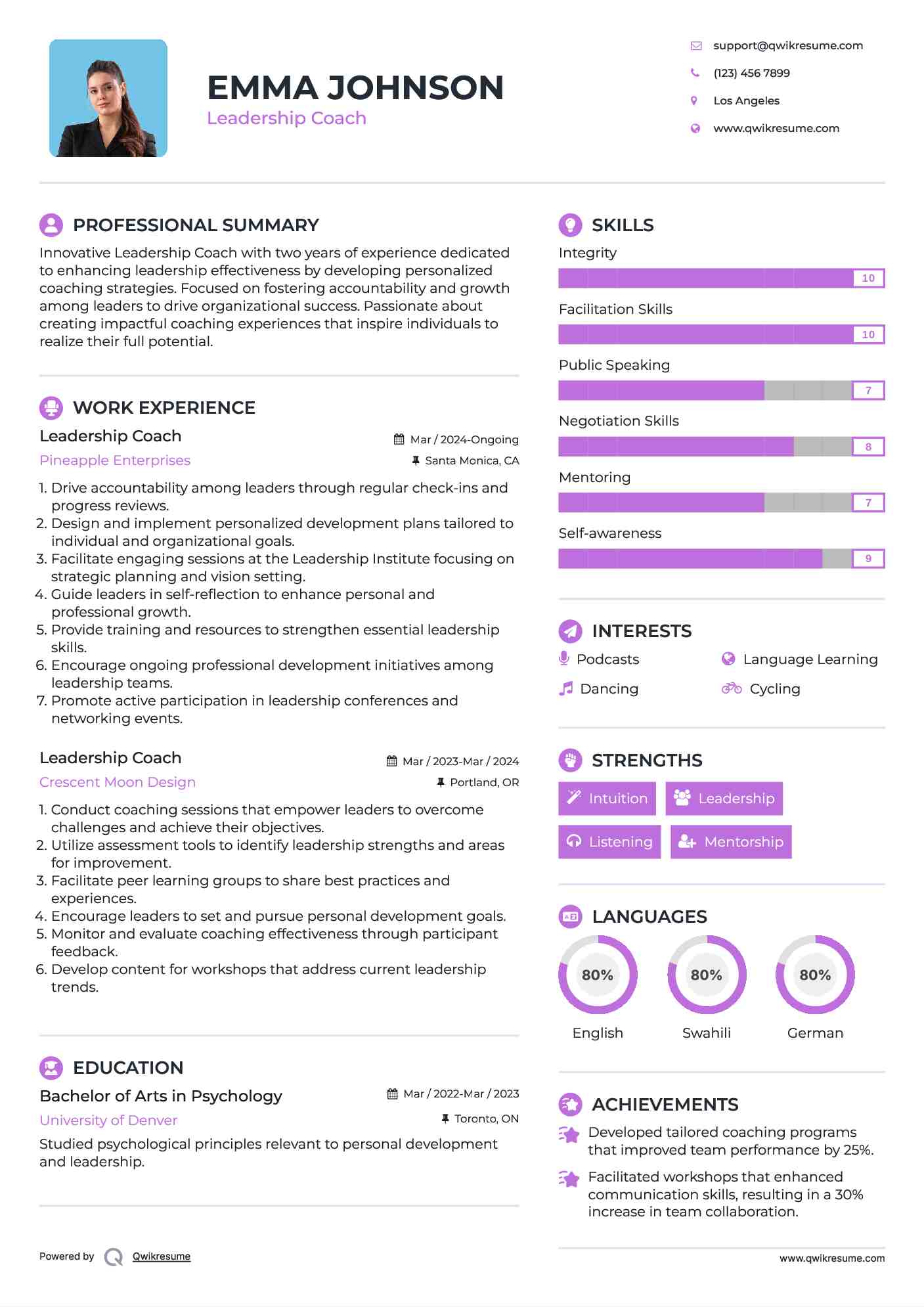 10 Leadership Coach Resume Samples - Leadership Coach 1708493384 Pdf