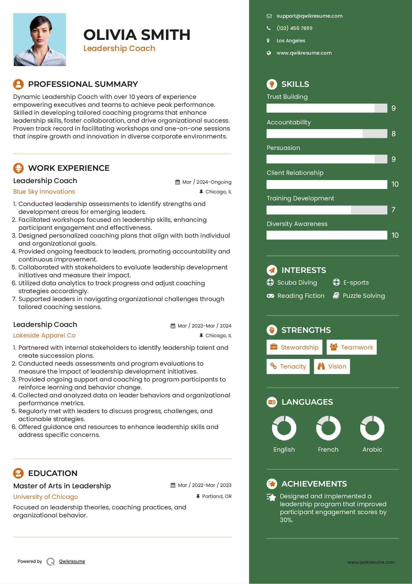 Leadership Coach Resume Sample