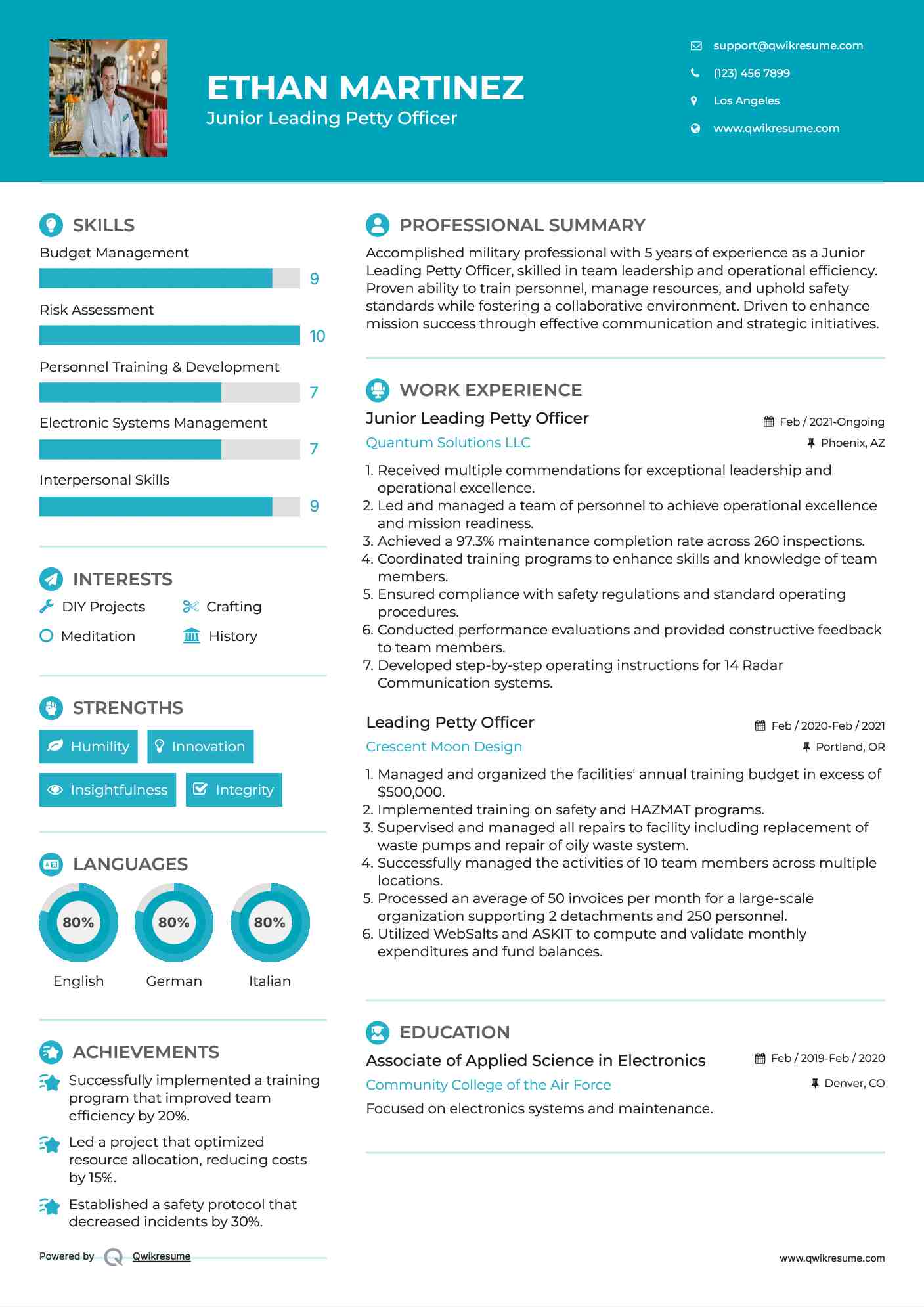 Junior Leading Petty Officer
 Resume Format