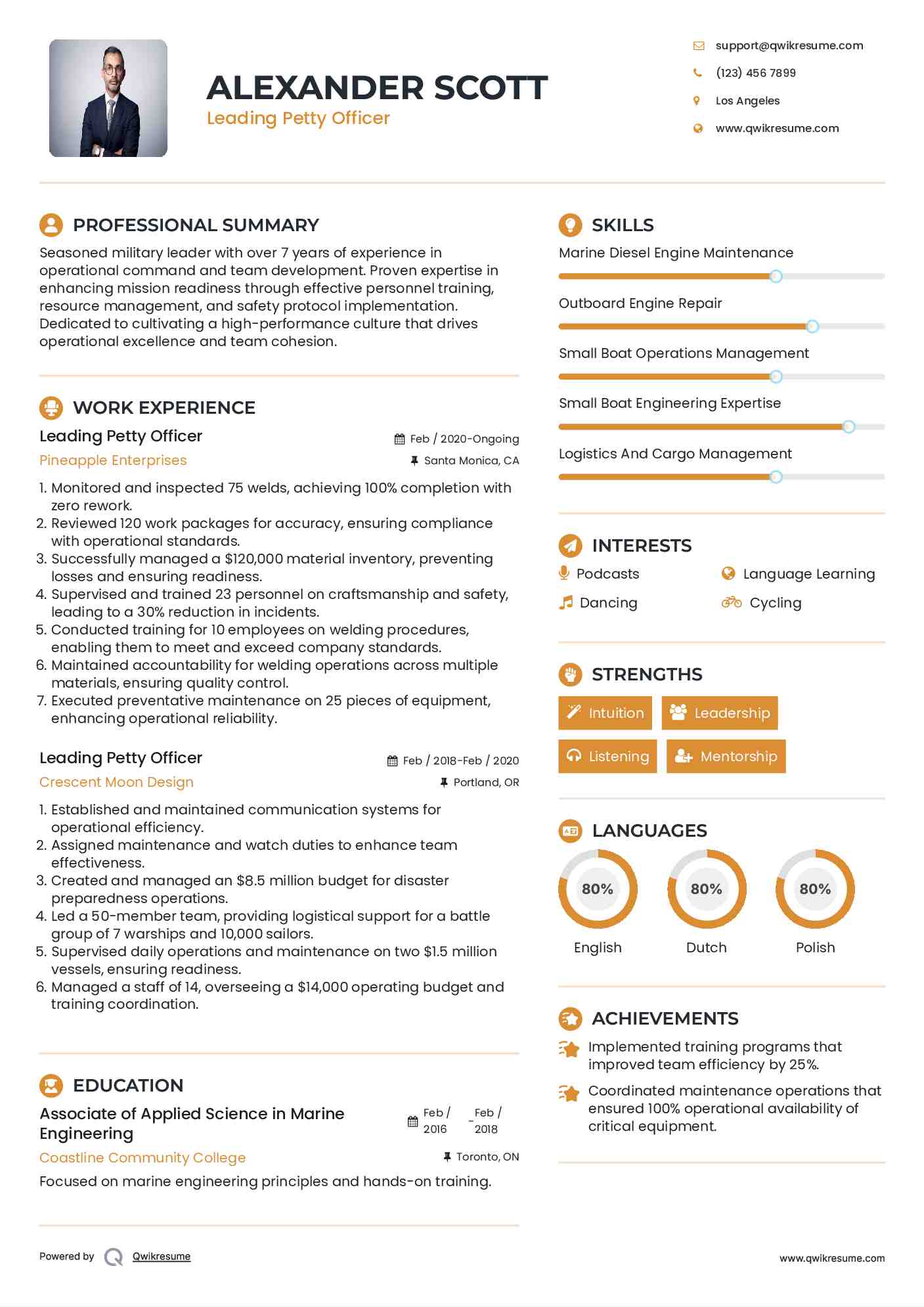 Leading Petty Officer Resume Format