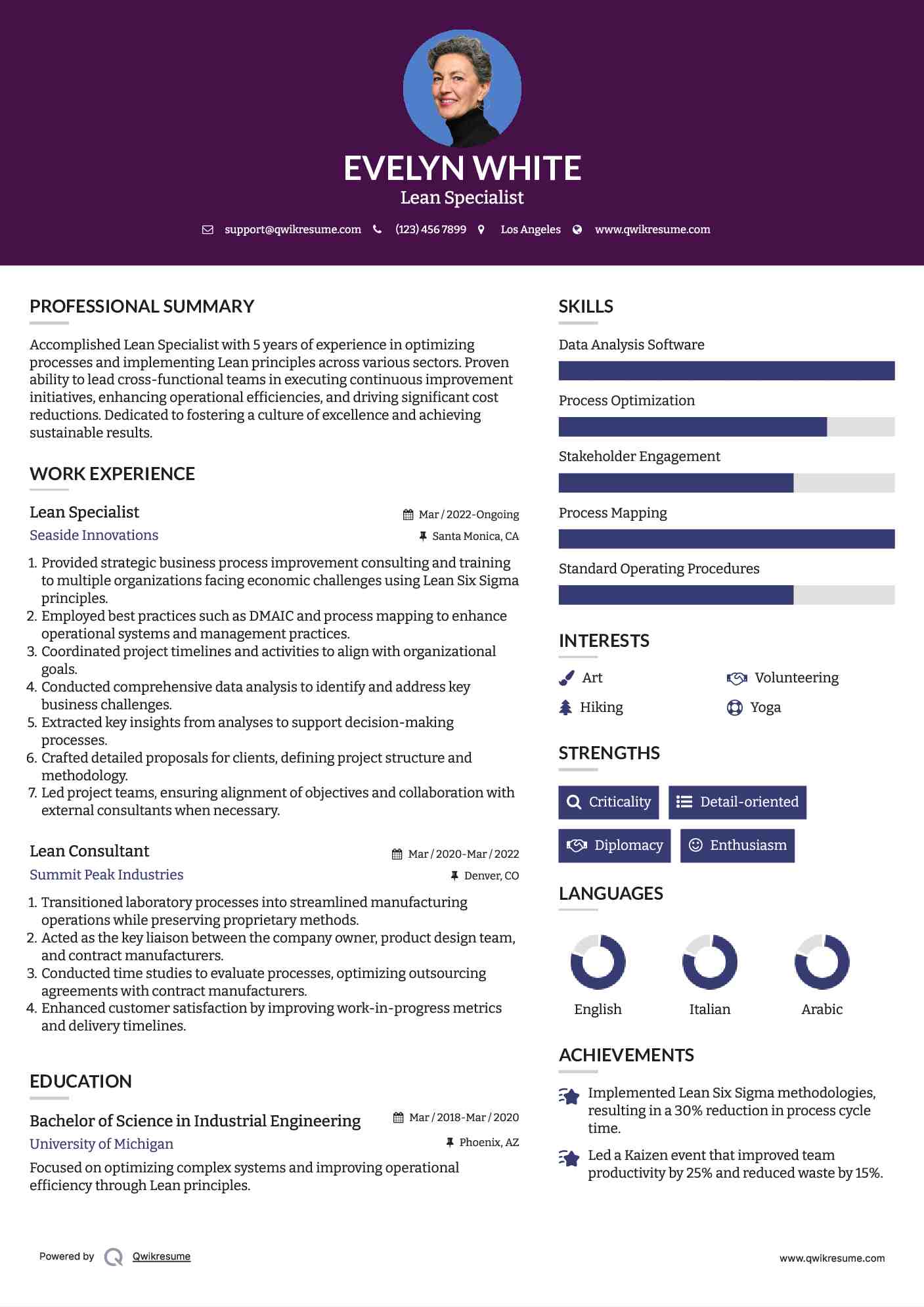 Lean Specialist Resume Model