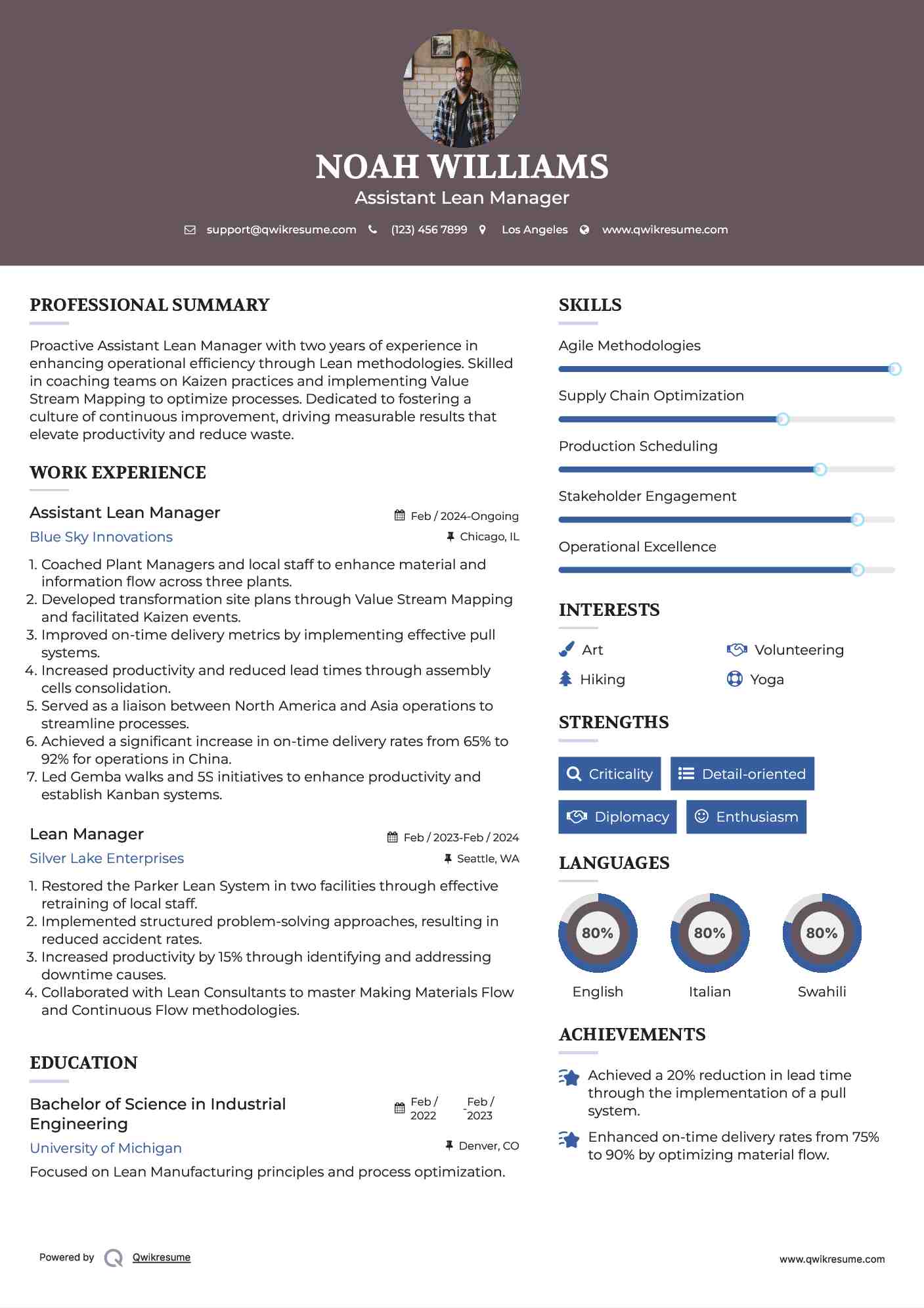 Assistant Lean Manager Resume Model