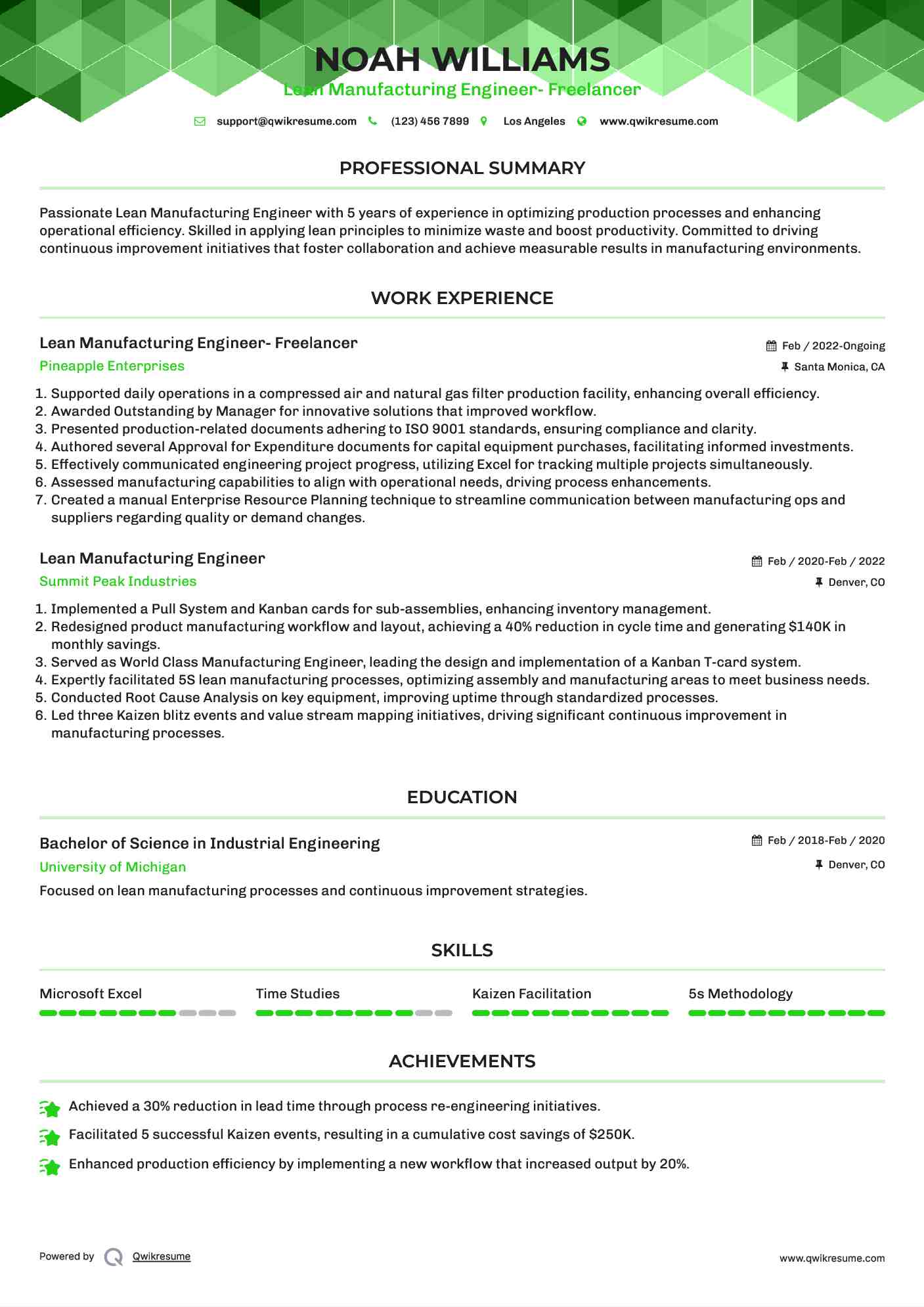 Lean Manufacturing Engineer- Freelancer Resume Format