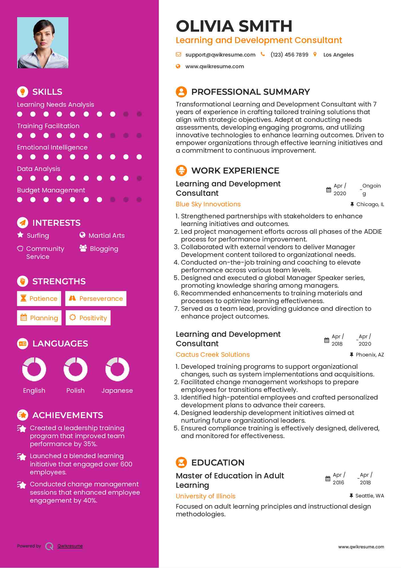 Learning and Development Consultant Resume Example