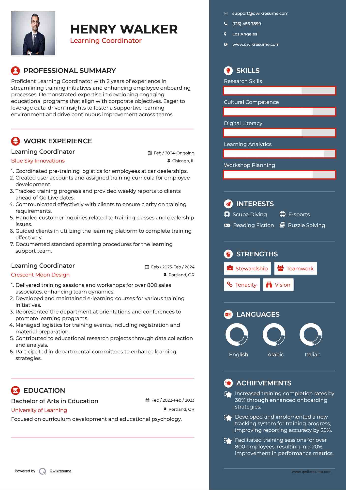 Learning Coordinator Resume Model