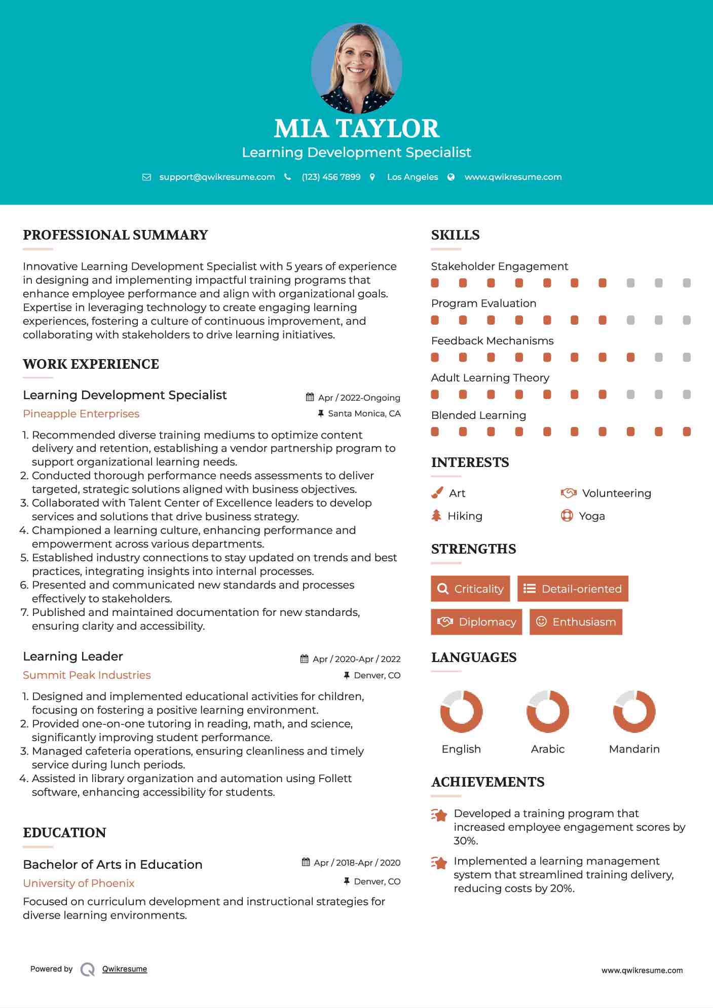 Learning Development Specialist Resume Format