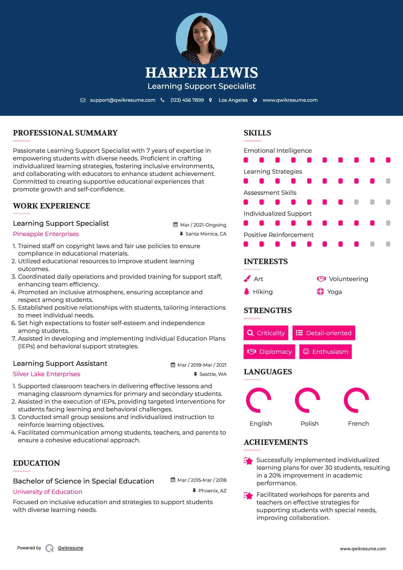 Learning Support Specialist Resume Model