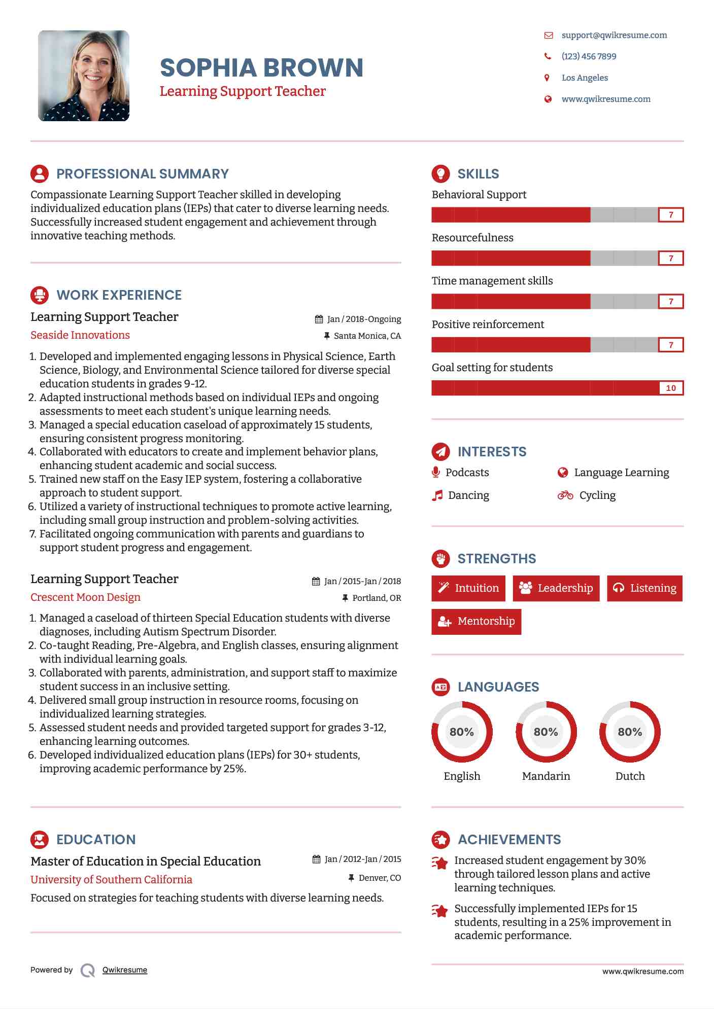 Learning Support Teacher Resume Sample