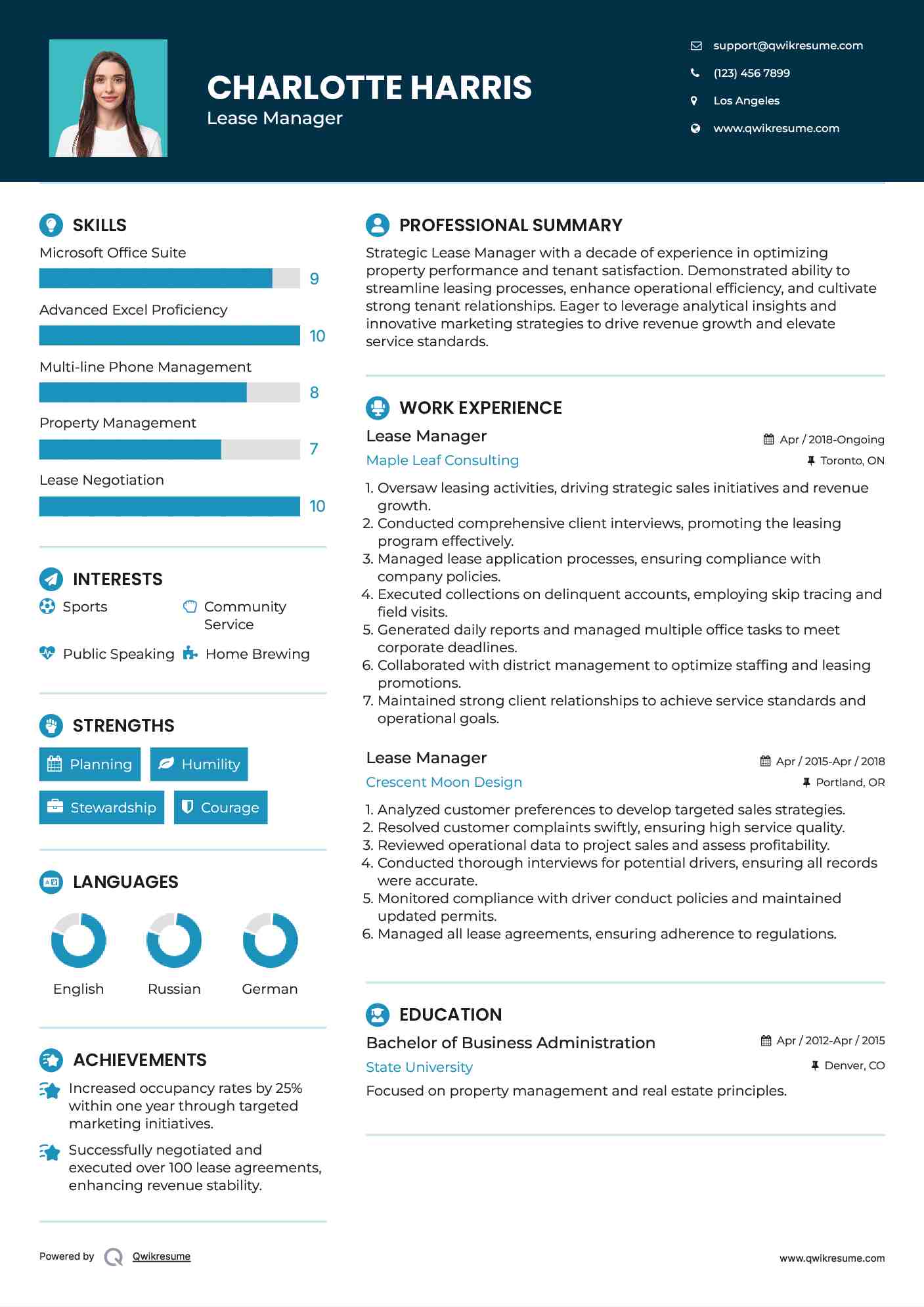 Lease Manager Resume Example