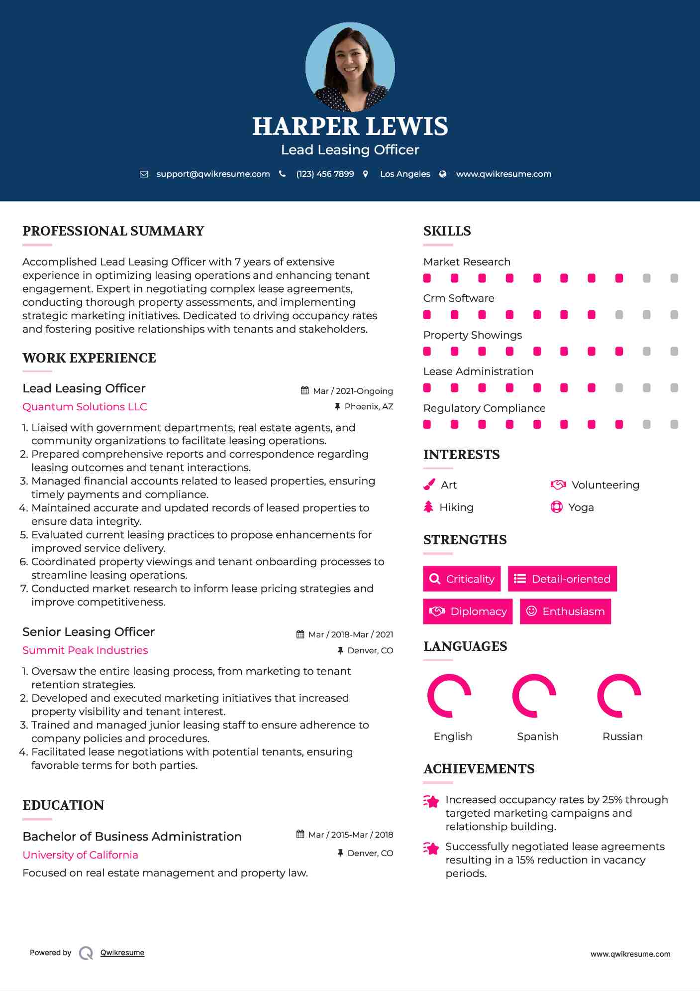Lead Leasing Officer Resume Template