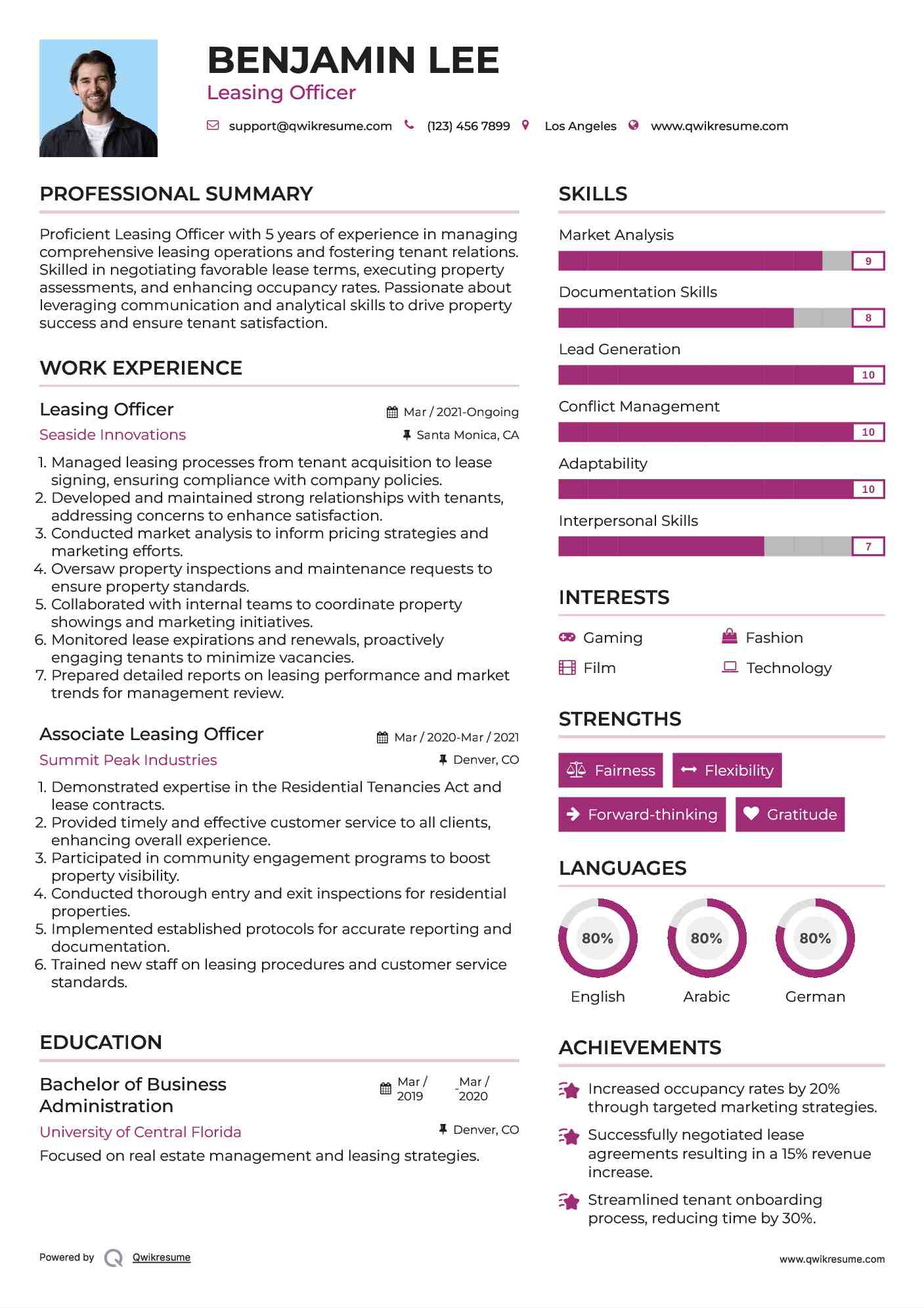 Leasing Officer Resume Sample