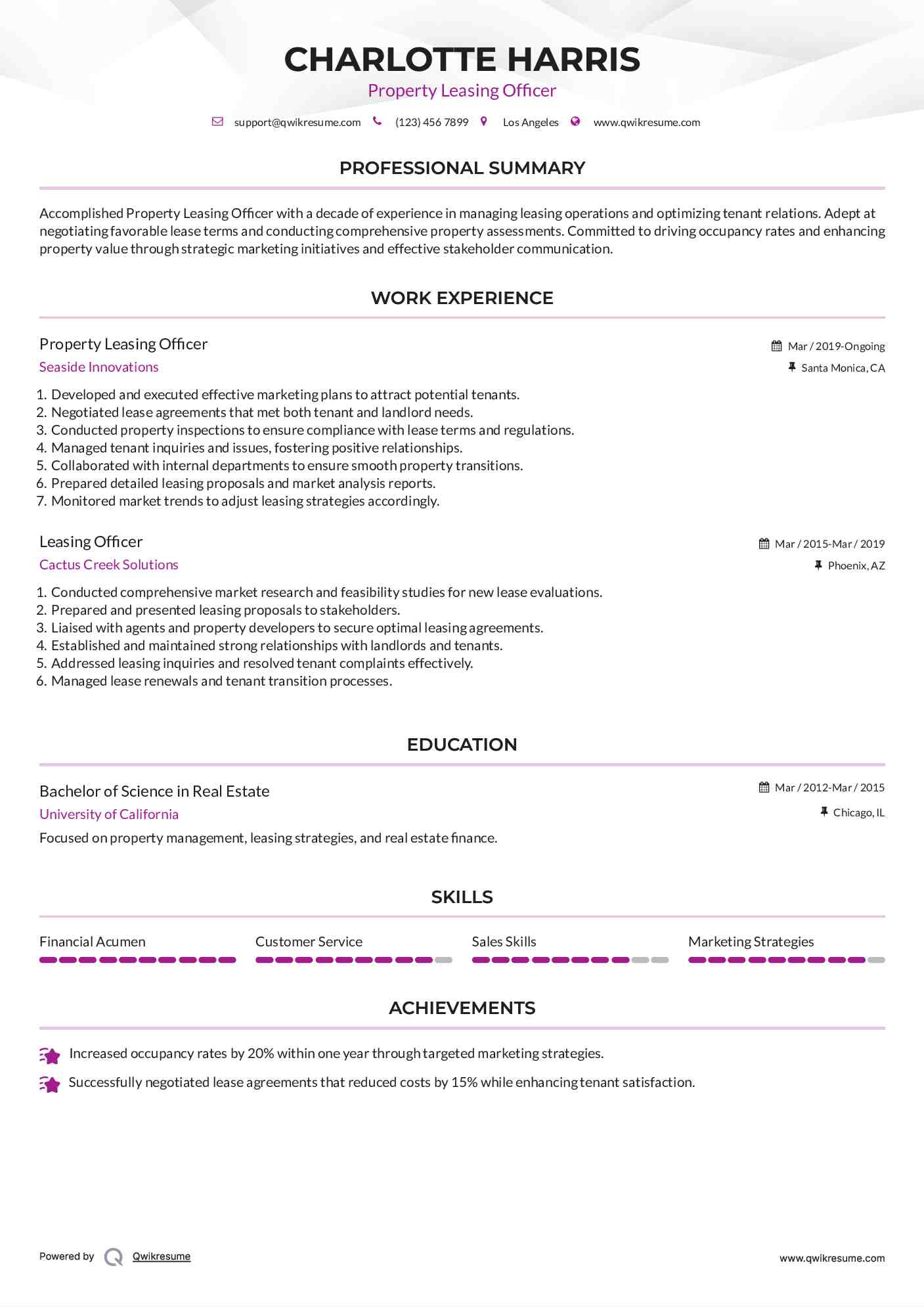 Property Leasing Officer Resume Format