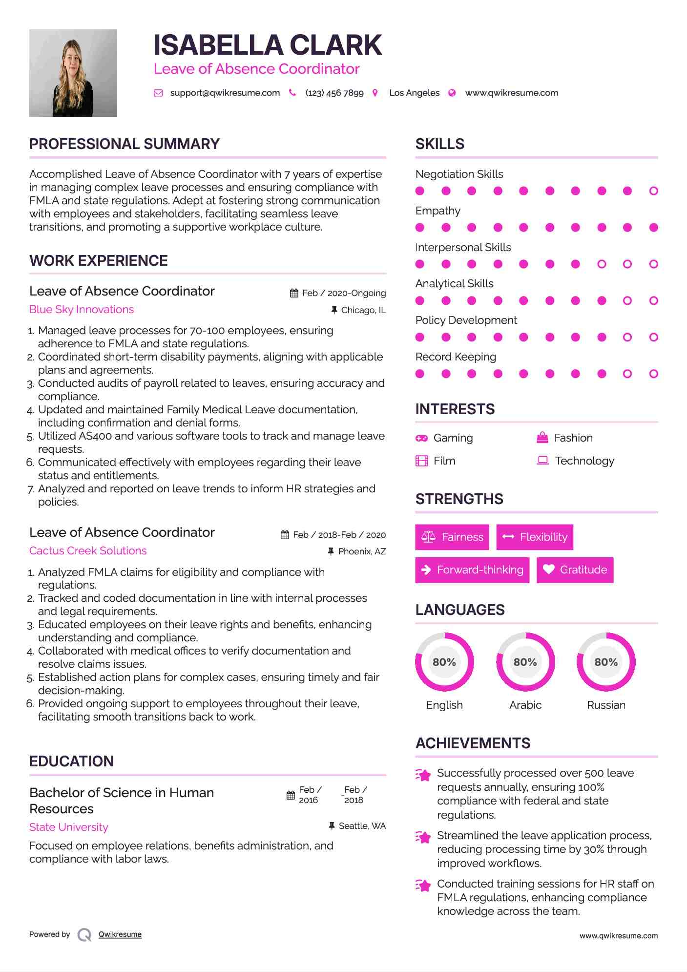 Leave of Absence Coordinator Resume Model