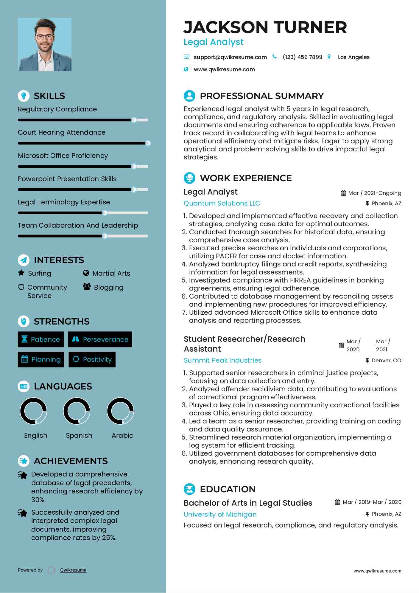 Legal Analyst Resume Sample