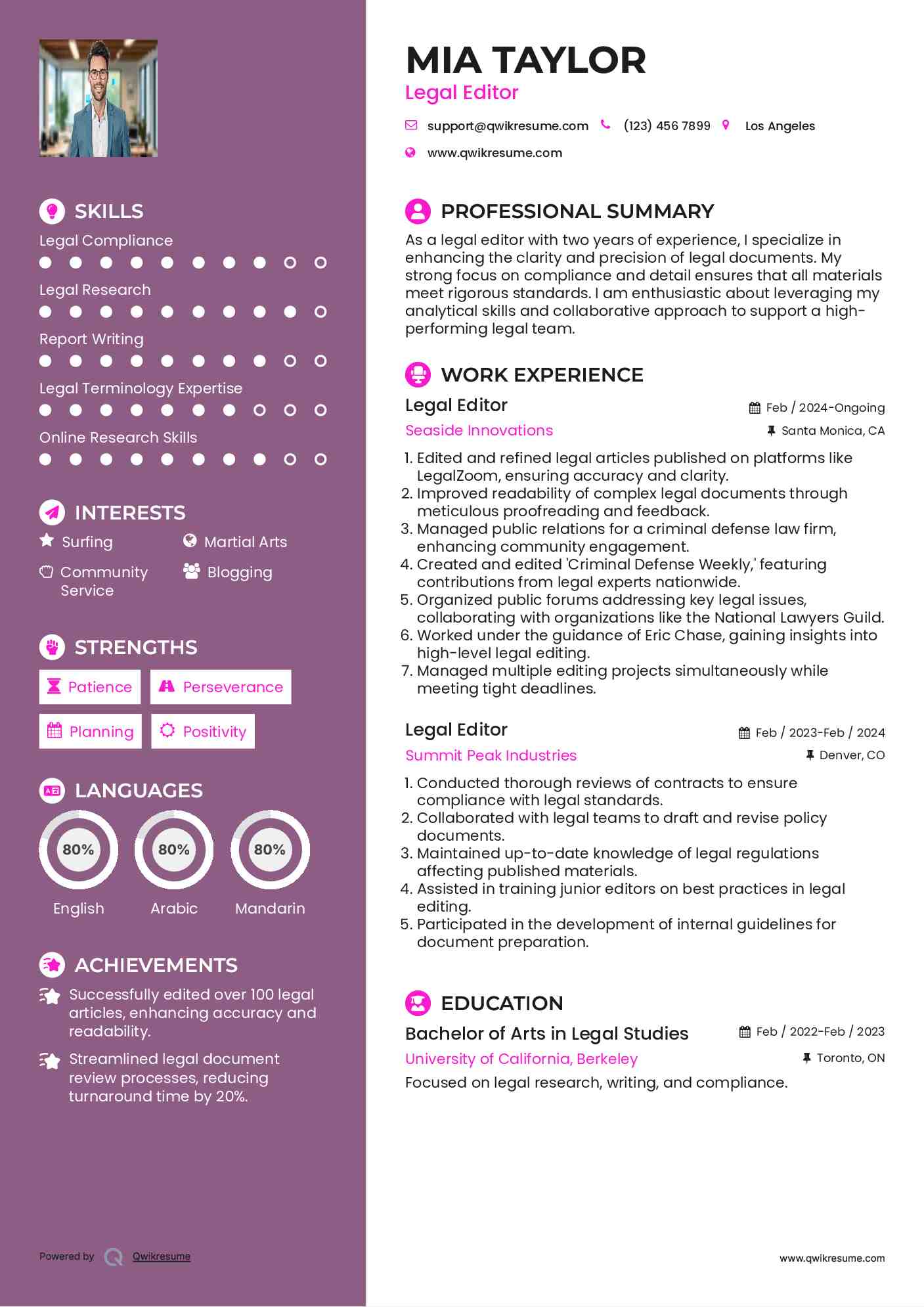 Legal Editor Resume Format