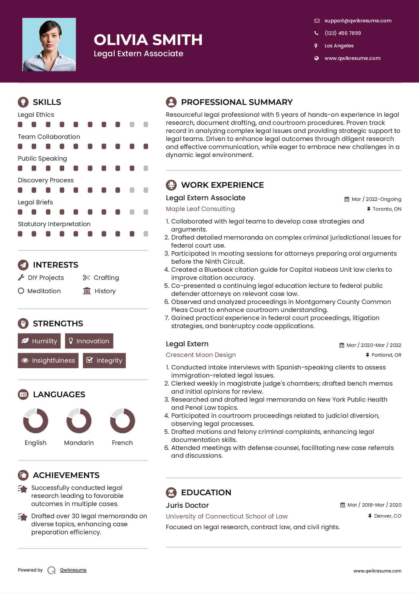 Legal Extern Associate Resume Model