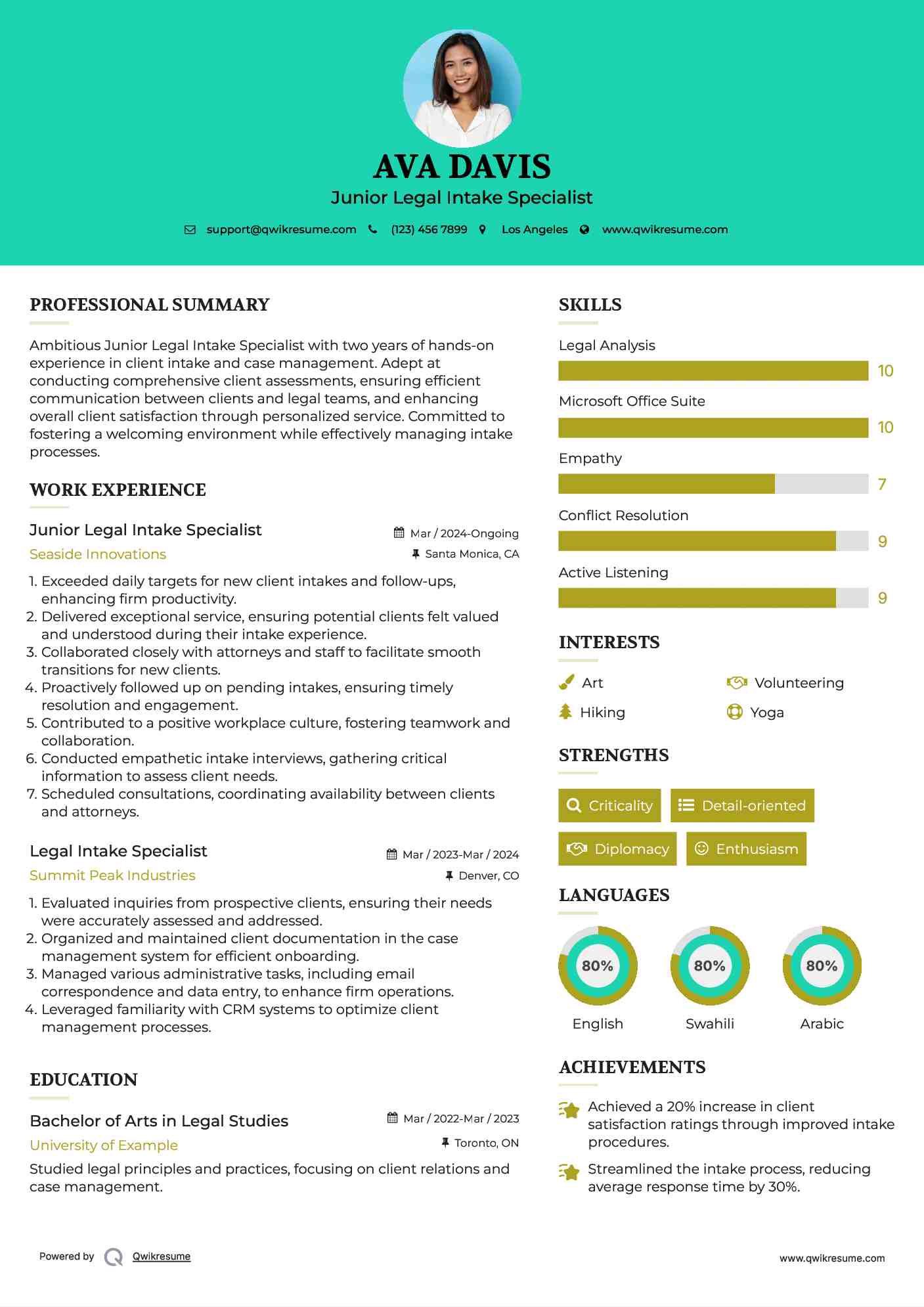 Junior Legal Intake Specialist Resume Template
