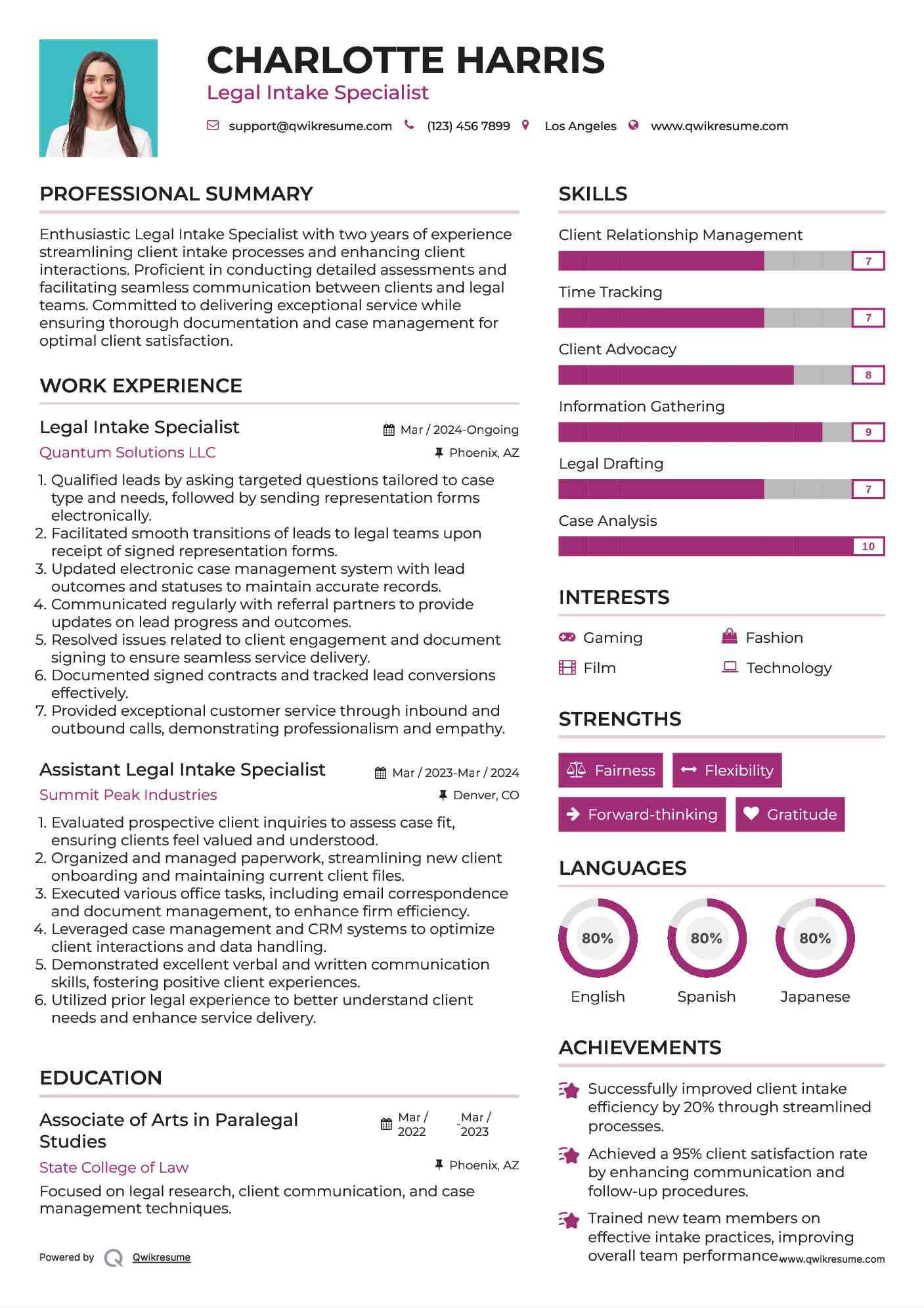 Legal Intake Specialist Resume Model