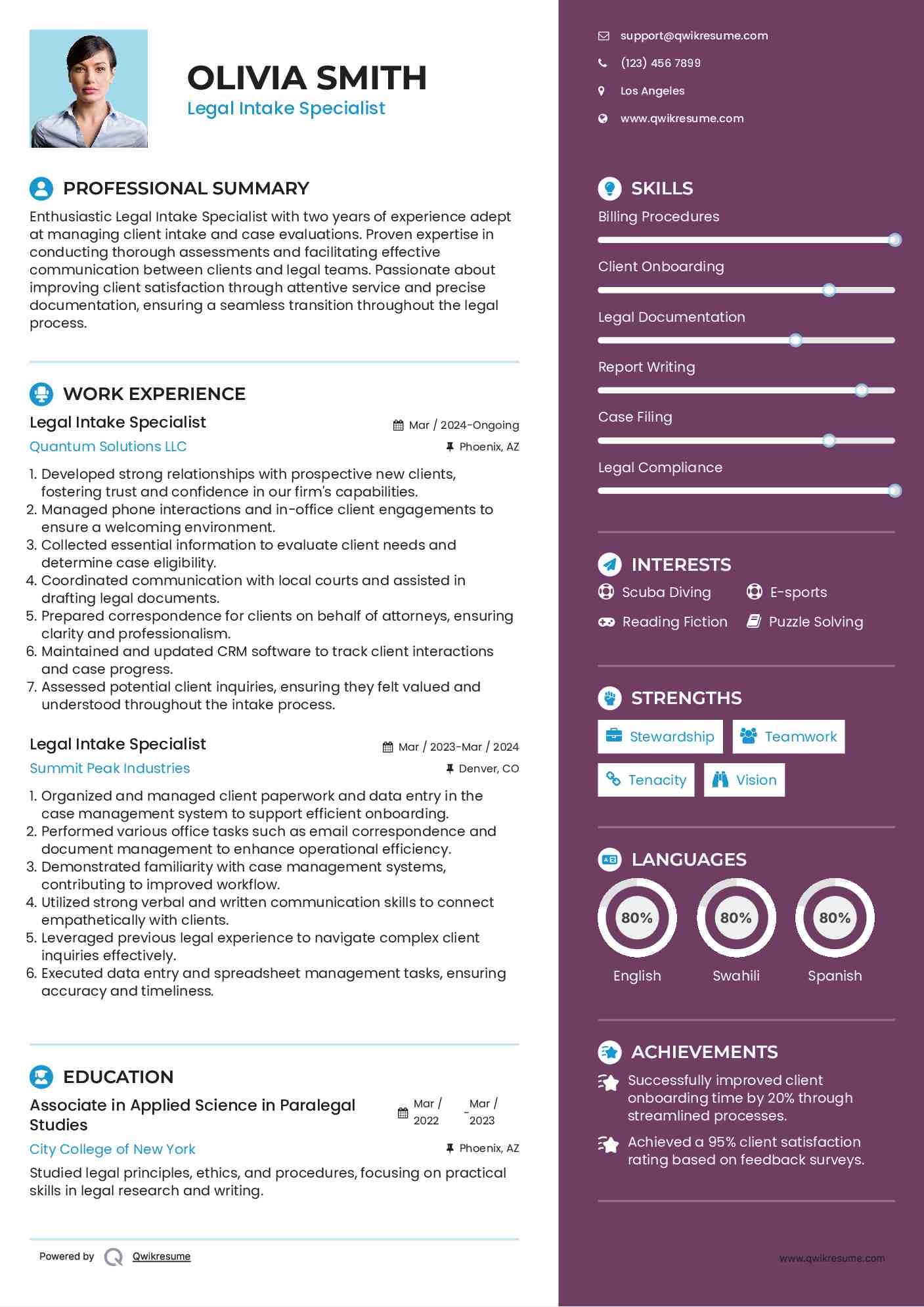 Legal Intake Specialist Resume Format