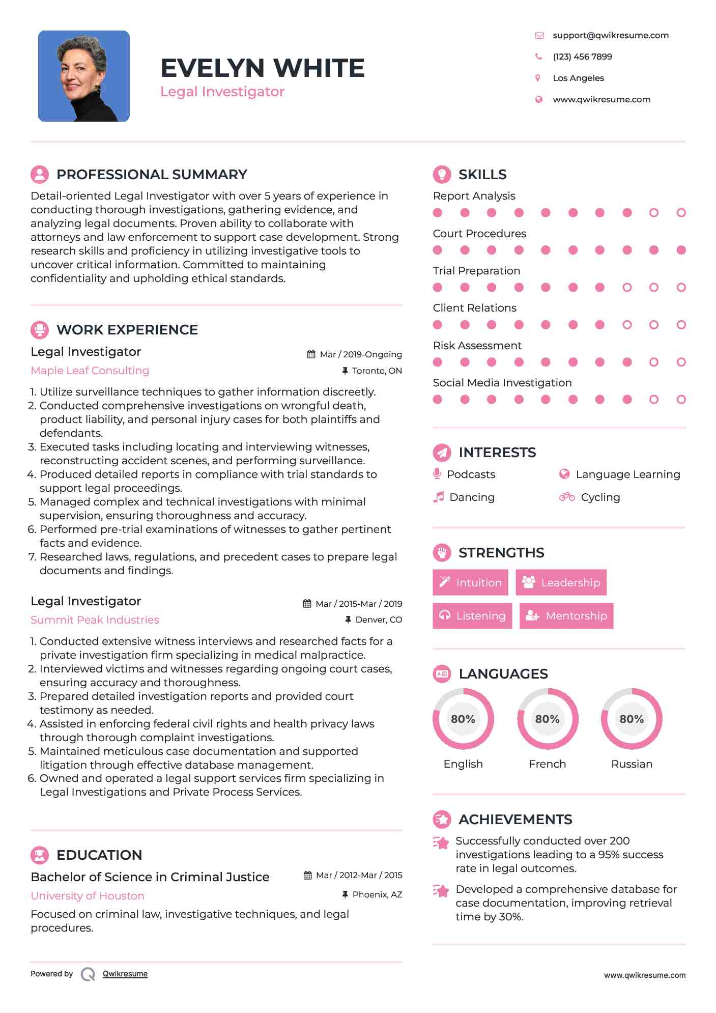 Legal Investigator Resume Format