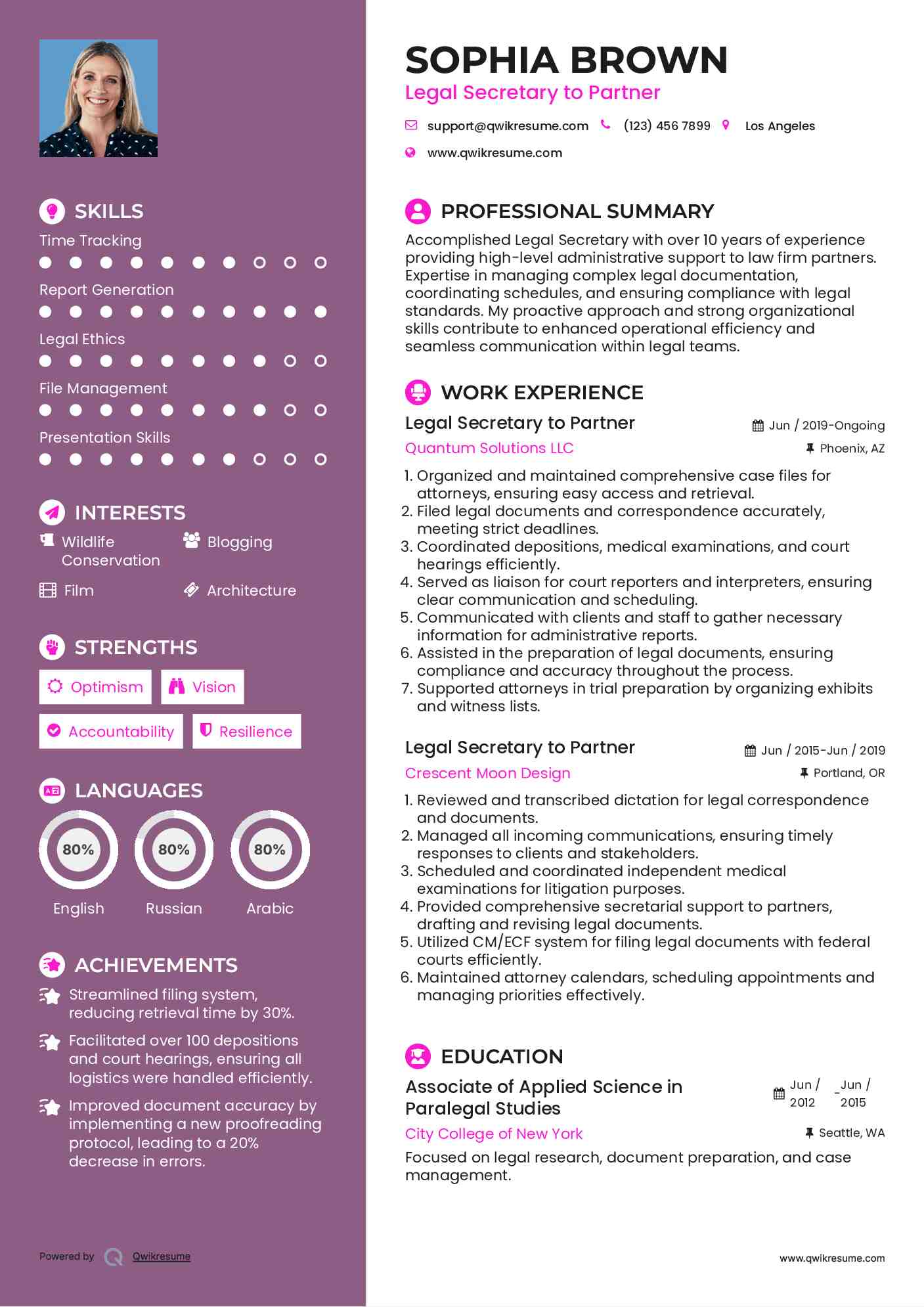 Legal Secretary to Partner Resume Format