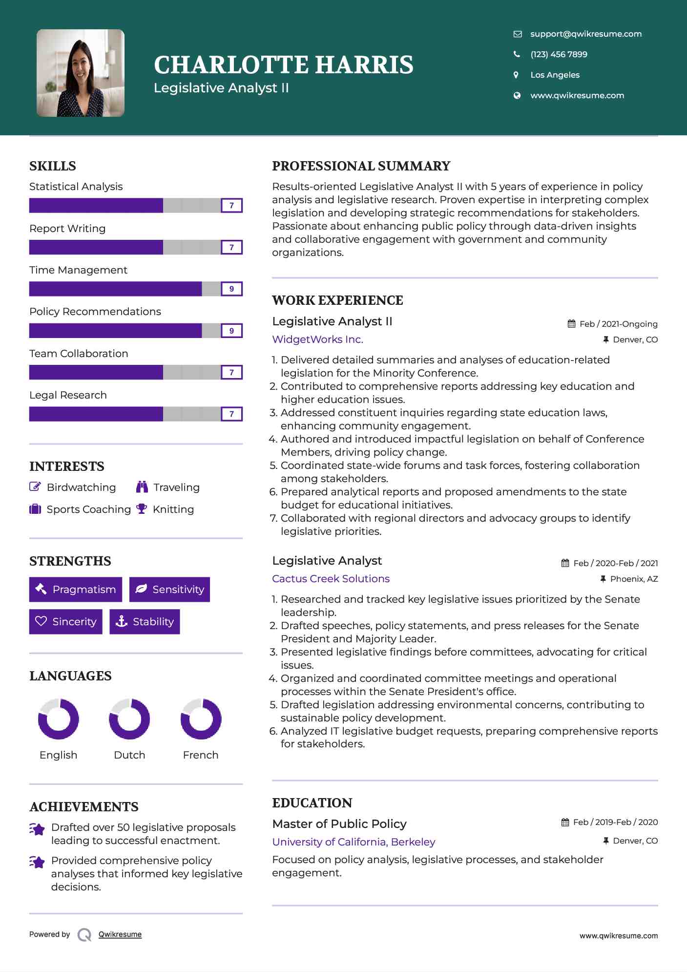 Legislative Analyst II Resume Template